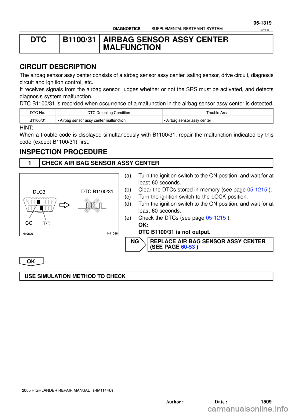 TOYOTA HIGHLANDER 2001  Service Repair Manual H10600H10600H10600H41086
DLC3DTC B1100/31
CG
TC
- DIAGNOSTICSSUPPLEMENTAL RESTRAINT SYSTEM
05-1319
1509 Author: Date:
2005 HIGHLANDER REPAIR MANUAL   (RM1144U)
DTC B1100/31 AIRBAG SENSOR ASSY CENTER