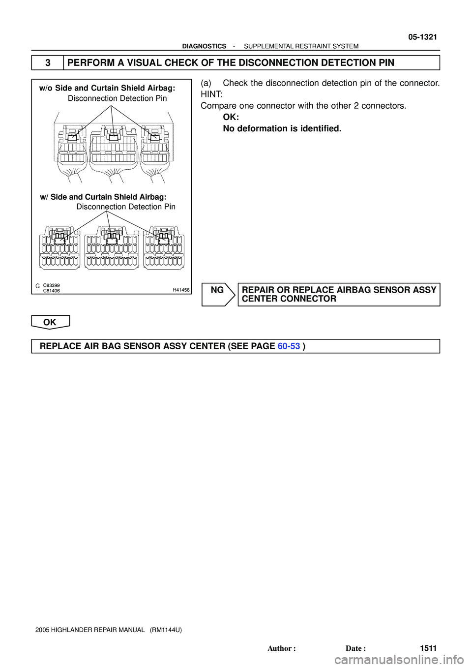 TOYOTA HIGHLANDER 2001  Service Repair Manual C83399
C81406H41456
Disconnection Detection Pin
w/ Side and Curtain Shield Airbag: w/o Side and Curtain Shield Airbag:
Disconnection Detection Pin
- DIAGNOSTICSSUPPLEMENTAL RESTRAINT SYSTEM
05-1321
15