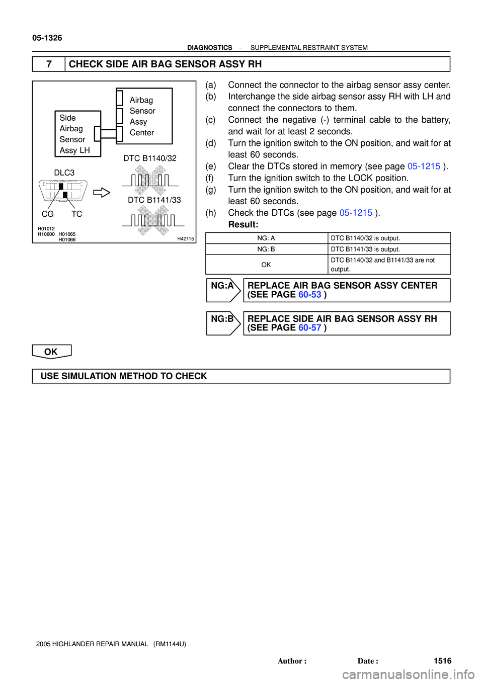 TOYOTA HIGHLANDER 2001  Service Repair Manual H10600 H01065H01012
H01066H10600 H01065H01012
H01066H42115
Airbag 
Sensor 
Assy 
Center
DLC3
CG TCDTC B1140/32
DTC B1141/33
Side 
Airbag
Sensor
Assy LH
05-1326
- DIAGNOSTICSSUPPLEMENTAL RESTRAINT SYST