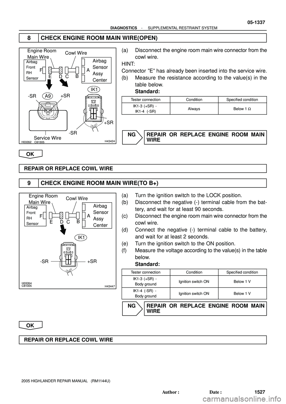 TOYOTA HIGHLANDER 2001  Service Repair Manual H03352C81305H43424
Engine Room
Main Wire
Airbag 
Sensor 
Assy 
CenterAirbag
Front 
RH
Sensor
Cowl Wire
-SR+SR
Service Wire
A
B
C D E F
-SR+SR
A9
IK1
H03354C81305H43447
Engine Room
Main Wire
Airbag 
Se