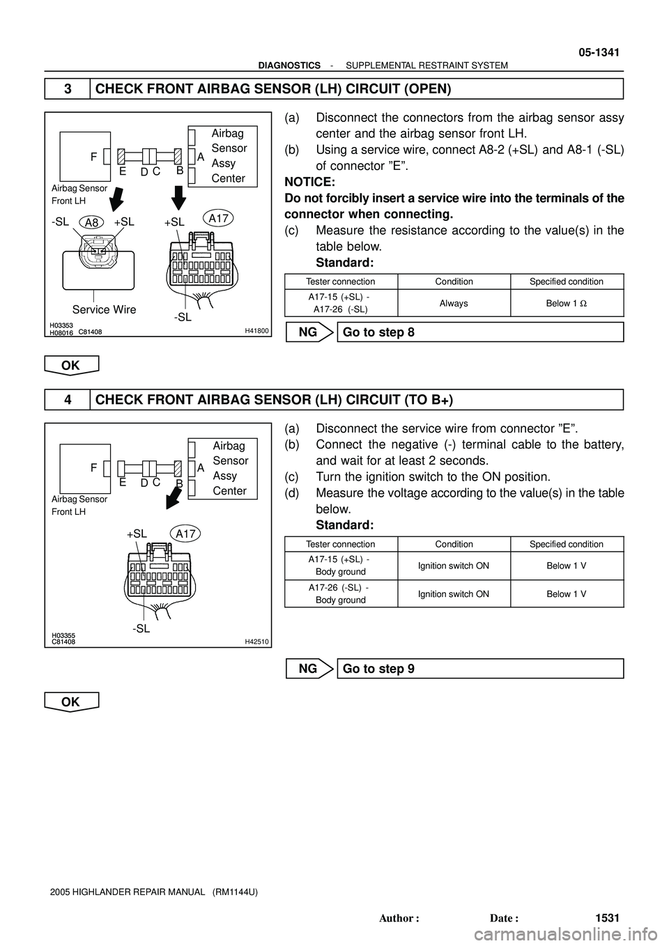 TOYOTA HIGHLANDER 2001  Service Repair Manual H03353C81408H08016H03353C81408H08016H41800
Airbag 
Sensor 
Assy 
Center
Airbag Sensor
Front LH
Service Wire
+SL
-SLA
B
C
D E F
-SL +SLA8A17
H03355C81408H03355C81408H42510
Airbag 
Sensor 
Assy 
Center
