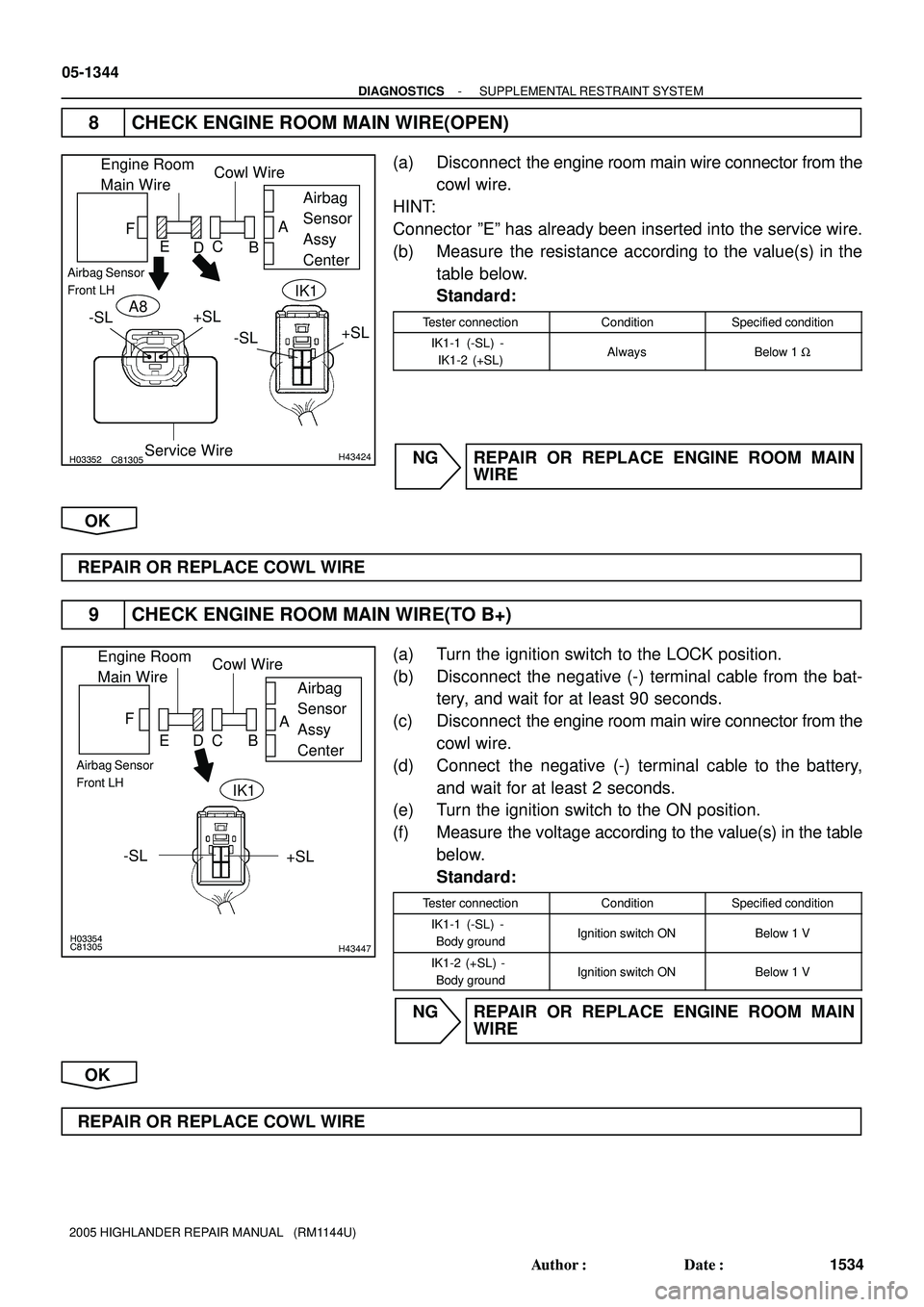 TOYOTA HIGHLANDER 2001  Service Repair Manual H03352C81305H43424
Engine Room
Main Wire
Service Wire
Airbag 
Sensor 
Assy 
Center
Airbag Sensor
Front LH
A
B C
D E FCowl Wire
-SL+SLA8
IK1
-SL+SL
H03354C81305H43447
Engine Room
Main Wire
-SL
+SLAirba