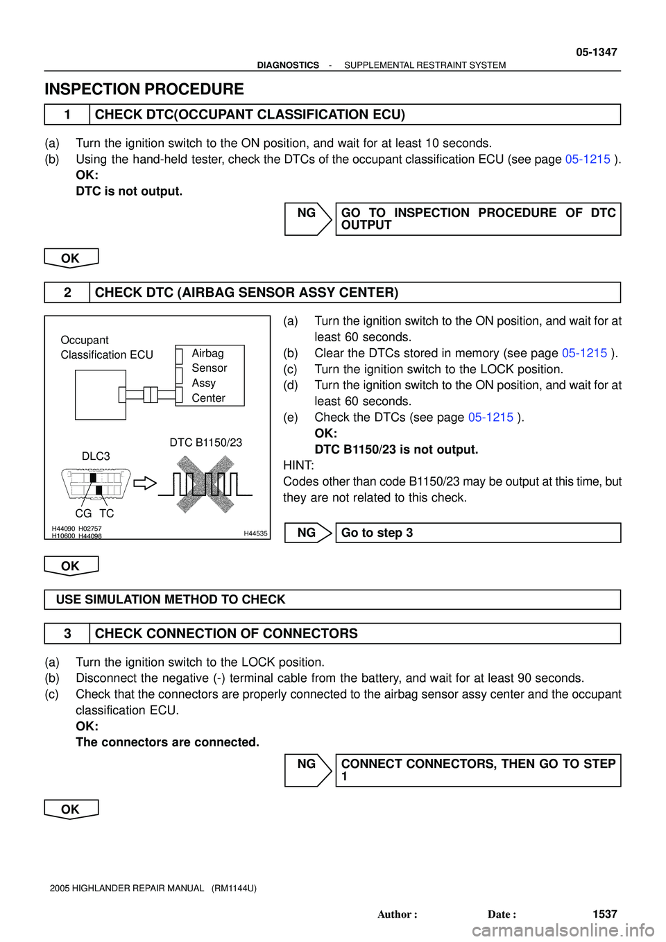 TOYOTA HIGHLANDER 2001  Service Repair Manual H02757H10600H44090H44098H44535
Occupant
Classification ECUAirbag
Sensor
Assy
Center
DTC B1150/23
DLC3
CG TC
- DIAGNOSTICSSUPPLEMENTAL RESTRAINT SYSTEM
05-1347
1537 Author: Date:
2005 HIGHLANDER REPA