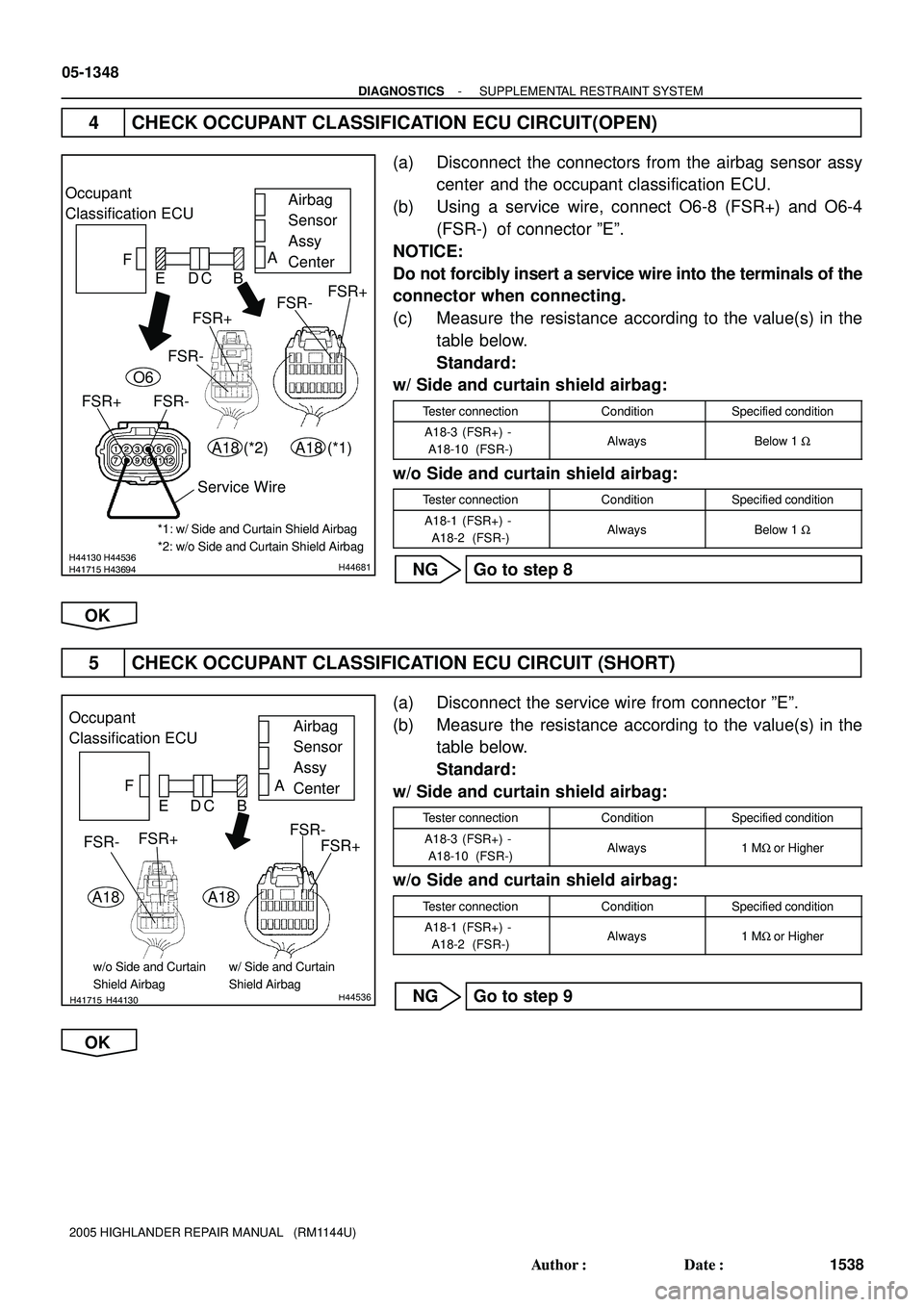 TOYOTA HIGHLANDER 2001  Service Repair Manual H41715H44130 H44536H43694H44681
Occupant
Classification ECUAirbag 
Sensor 
Assy 
Center
FSR+ F
CBA
ED
FSR-
FSR-FSR+
Service Wire
O6
A18 A18
(*1) (*2) FSR-
FSR+
*1: w/ Side and Curtain Shield Airbag
*2