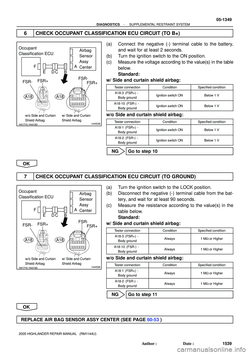 TOYOTA HIGHLANDER 2001  Service Repair Manual H41715H44130H44536
Occupant
Classification ECU
FAirbag
Sensor
Assy
Center A
FSR-
FSR+ EDCB
A18
FSR-FSR+
A18
w/ Side and Curtain
Shield Airbagw/o Side and Curtain
Shield Airbag
H41715H44130H44536
Occup