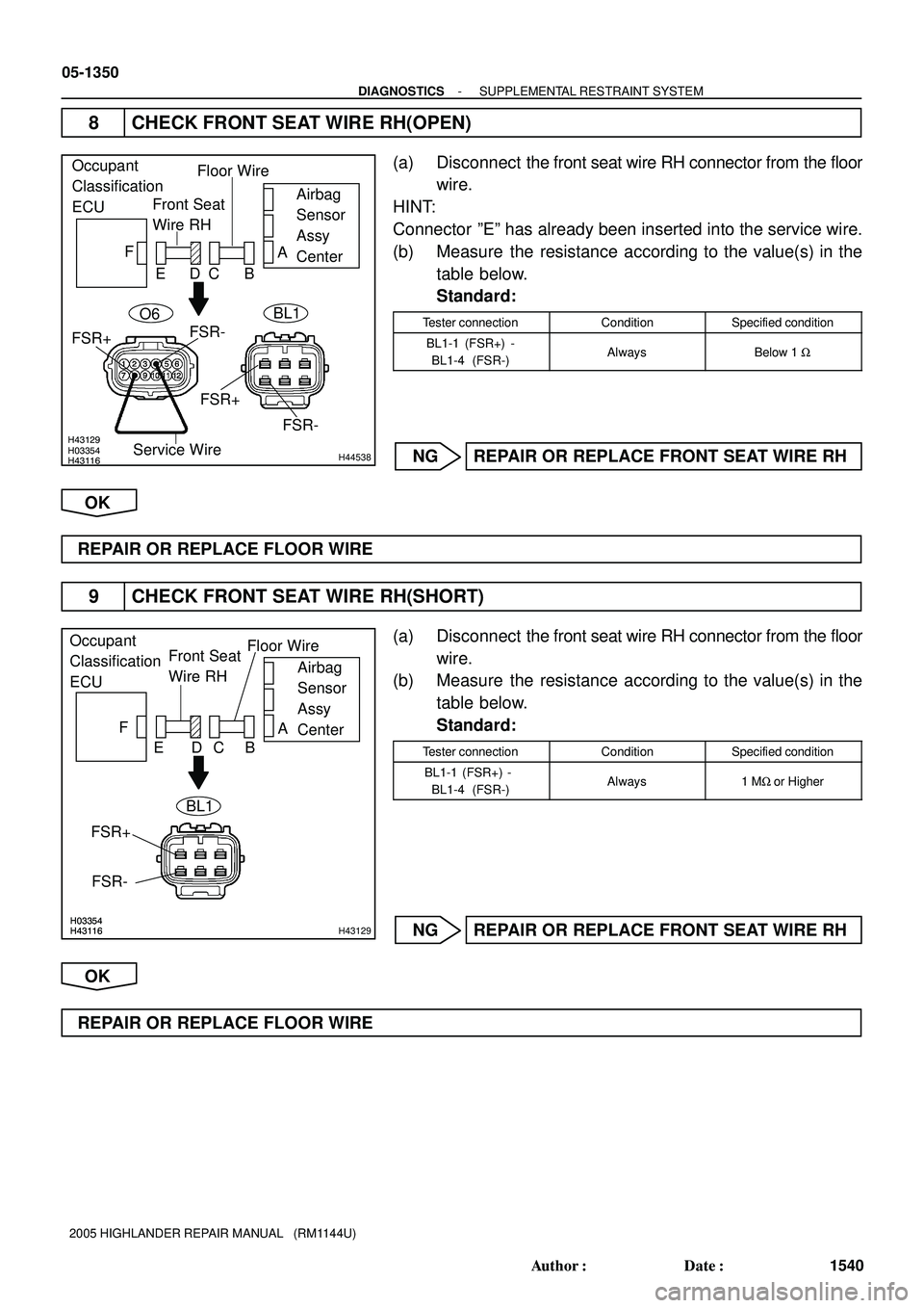 TOYOTA HIGHLANDER 2001  Service Repair Manual H03354H43116 H43129H44538
Occupant
Classification
ECUFront Seat
Wire RHFloor Wire
Airbag
Sensor
Assy
Center A
B C D E F
FSR-
FSR+
FSR+
FSR-
O6BL1
Service Wire
H03354H43116H03354H43116H43129
Occupant
C