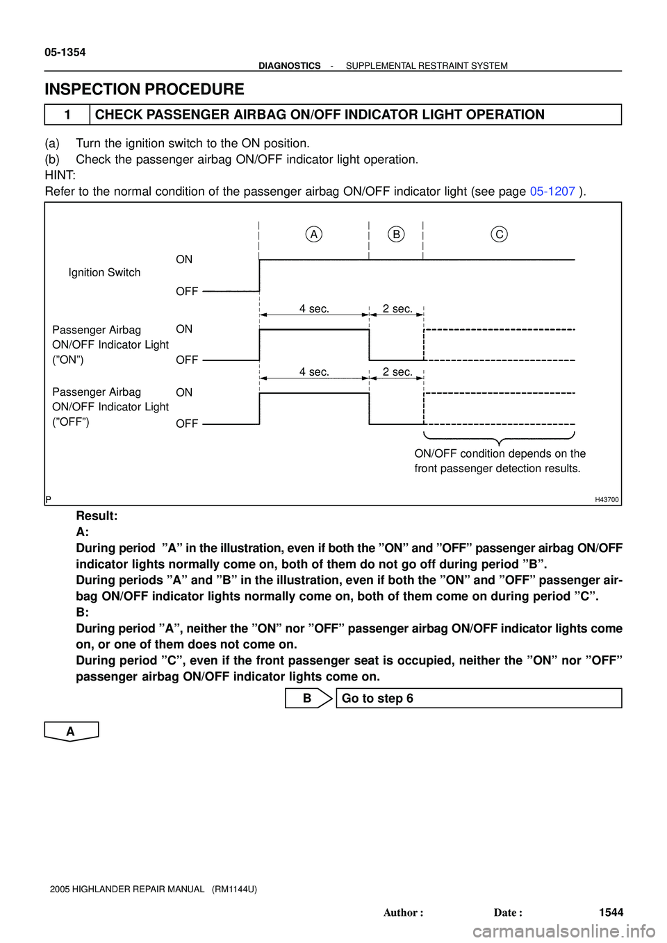 TOYOTA HIGHLANDER 2001  Service Repair Manual H43700
AB C
ON
OFF
ON
ON OFF
OFF4 sec.
4 sec. 2 sec.2 sec. Ignition Switch
Passenger Airbag
ON/OFF Indicator Light
(ºONº)
Passenger Airbag
ON/OFF Indicator Light
(ºOFFº)
ON/OFF condition depends o