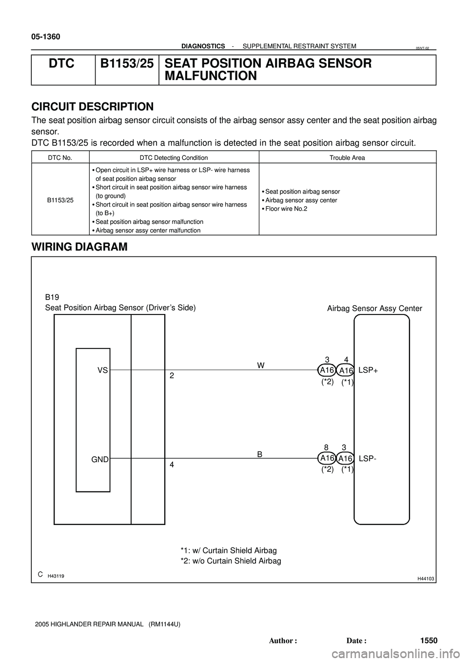 TOYOTA HIGHLANDER 2001  Service Repair Manual H43119H44103
A16
A16LSP+
LSP- W
B 2
4 B19
Seat Position Airbag Sensor (Drivers Side)
Airbag Sensor Assy Center
34
VS
GNDA16
A163
8(*1)
(*1) (*2) (*2)
*1: w/ Curtain Shield Airbag
*2: w/o Curtain Shie