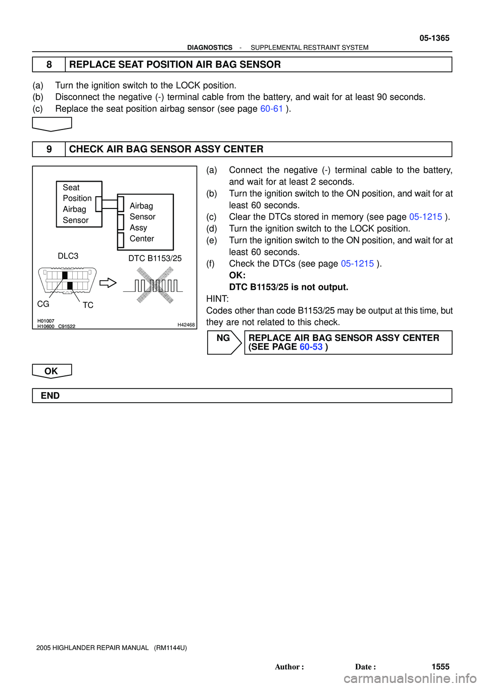TOYOTA HIGHLANDER 2001  Service Repair Manual H10600 C91522H01007H10600 C91522H01007H42468
Airbag 
Sensor 
Assy 
Center Seat 
Position 
Airbag 
Sensor
DTC B1153/25 DLC3
CG
TC
- DIAGNOSTICSSUPPLEMENTAL RESTRAINT SYSTEM
05-1365
1555 Author: Date:
