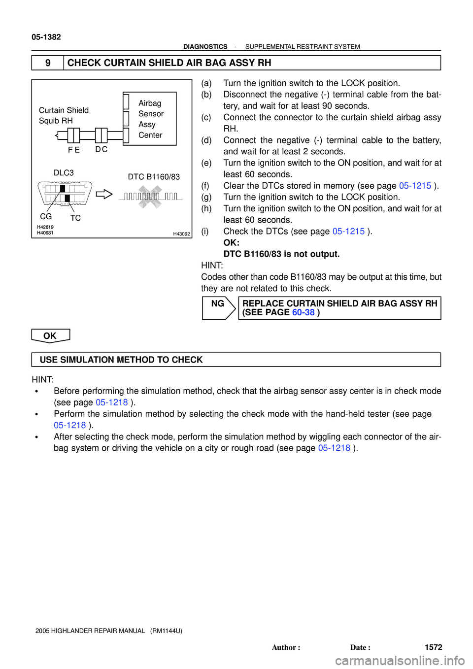 TOYOTA HIGHLANDER 2001  Service Repair Manual H40931H42819H40931H42819H43092
Airbag 
Sensor 
Assy
Center
DLC3
TC CG
DTC B1160/83 Curtain Shield 
Squib RH
DC
FE
05-1382
- DIAGNOSTICSSUPPLEMENTAL RESTRAINT SYSTEM
1572 Author: Date:
2005 HIGHLANDE
