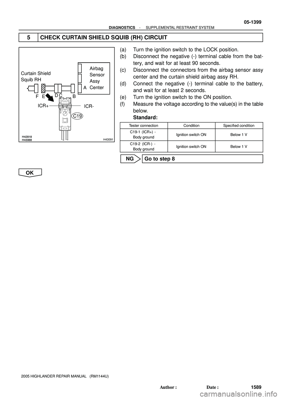 TOYOTA HIGHLANDER 2001  Service Repair Manual H42818H43068H42818H43068H43091
Curtain Shield 
Squib RHAirbag 
Sensor 
Assy
Center
A
B DC
ICR+
ICR-
FE
C19
- DIAGNOSTICSSUPPLEMENTAL RESTRAINT SYSTEM
05-1399
1589 Author: Date:
2005 HIGHLANDER REPAI