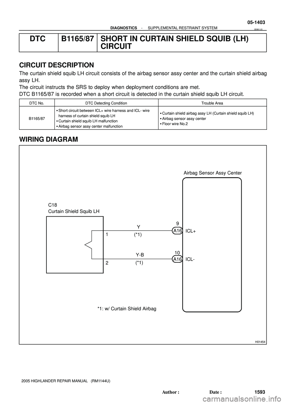 TOYOTA HIGHLANDER 2001  Service Repair Manual H01454
C18
Curtain Shield Squib LHAirbag Sensor Assy Center
1
2Y
Y-BA16
A169
10ICL+
ICL- (*1)
(*1)
*1: w/ Curtain Shield Airbag
- DIAGNOSTICSSUPPLEMENTAL RESTRAINT SYSTEM
05-1403
1593 Author: Date:
