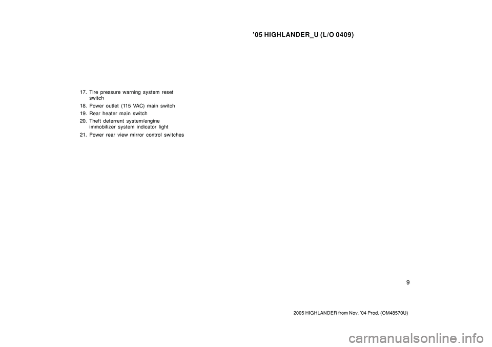 TOYOTA HIGHLANDER 2001  Service Repair Manual 05 HIGHLANDER_U (L/O 0409)
9
2005 HIGHLANDER from Nov. 04 Prod. (OM48570U)
17. Tire pressure warning system reset
switch
18. Power outlet (115 VAC) main switch
19. Rear heater main switch
20. Theft 