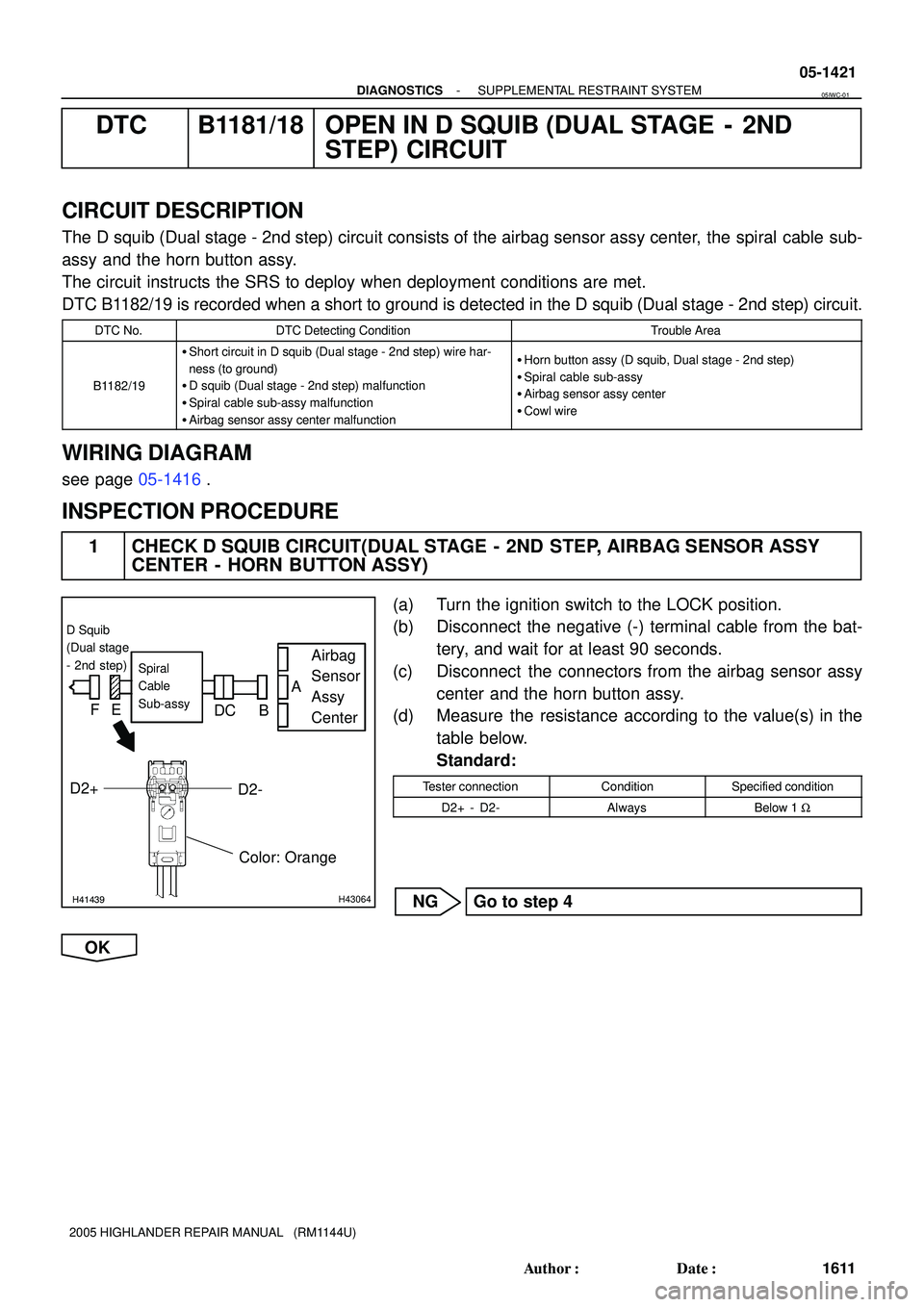 TOYOTA HIGHLANDER 2001  Service Repair Manual H41439H43064
Airbag
Sensor
Assy
CenterSpiral 
Cable 
Sub-assy
Color: Orange
A
FE
DC B
D2+
D Squib
(Dual stage
- 2nd step)
D2-
- DIAGNOSTICSSUPPLEMENTAL RESTRAINT SYSTEM
05-1421
1611 Author: Date:
20