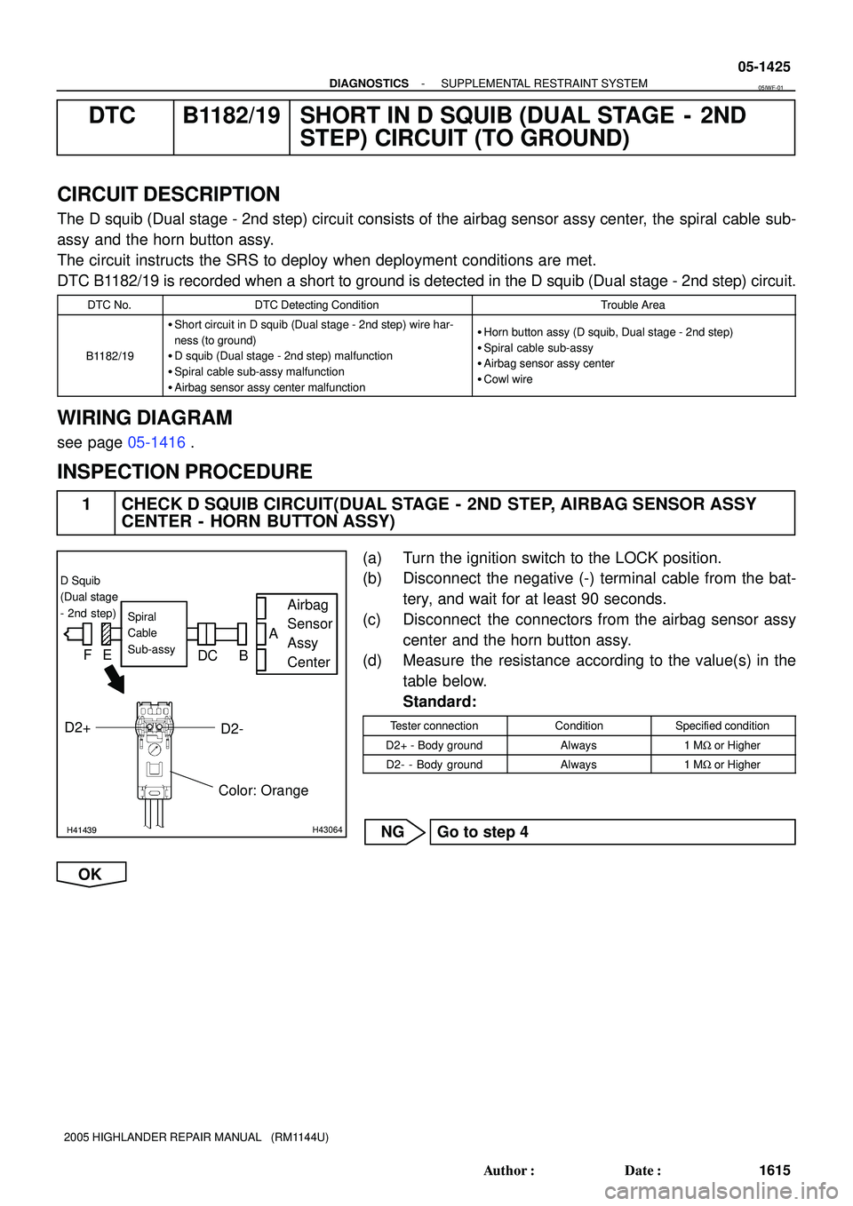 TOYOTA HIGHLANDER 2001  Service Repair Manual H41439H43064
Airbag
Sensor
Assy
CenterSpiral 
Cable 
Sub-assy
Color: Orange
A
FE
DC B
D2+
D Squib
(Dual stage
- 2nd step)
D2-
- DIAGNOSTICSSUPPLEMENTAL RESTRAINT SYSTEM
05-1425
1615 Author: Date:
20