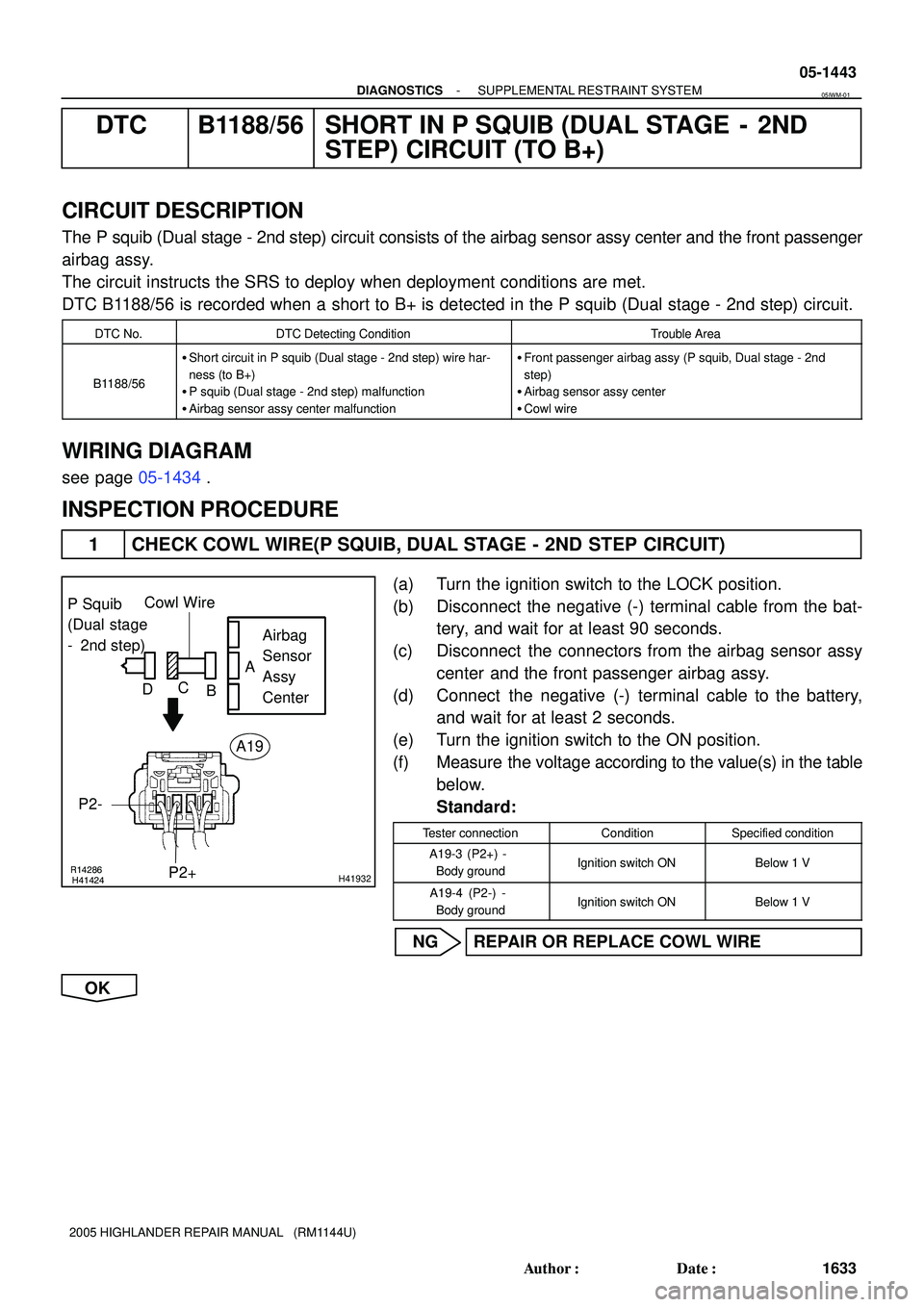 TOYOTA HIGHLANDER 2001  Service Repair Manual R14286H41424H41932
P Squib 
(Dual stage
-  2nd step)Airbag 
Sensor 
Assy
Center
P2+ Cowl Wire
A
B C
D
P2-
A19
- DIAGNOSTICSSUPPLEMENTAL RESTRAINT SYSTEM
05-1443
1633 Author: Date:
2005 HIGHLANDER RE