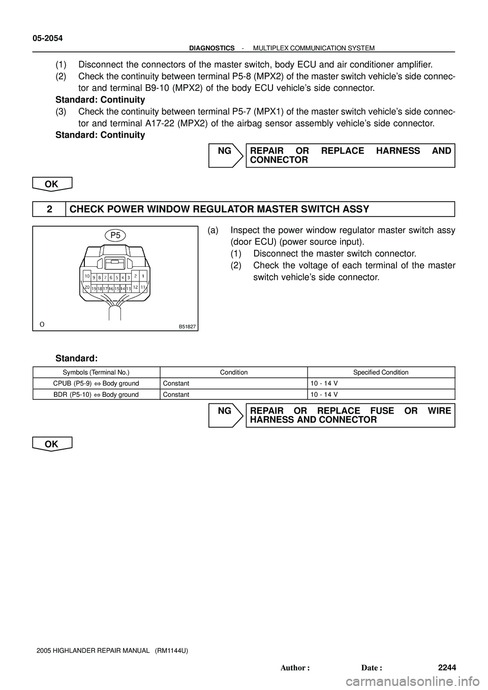TOYOTA HIGHLANDER 2001  Service Repair Manual B51827
P5
05-2054
- DIAGNOSTICSMULTIPLEX COMMUNICATION SYSTEM
2244 Author: Date:
2005 HIGHLANDER REPAIR MANUAL   (RM1144U)
(1) Disconnect  the connectors of the master switch, body ECU and air condi
