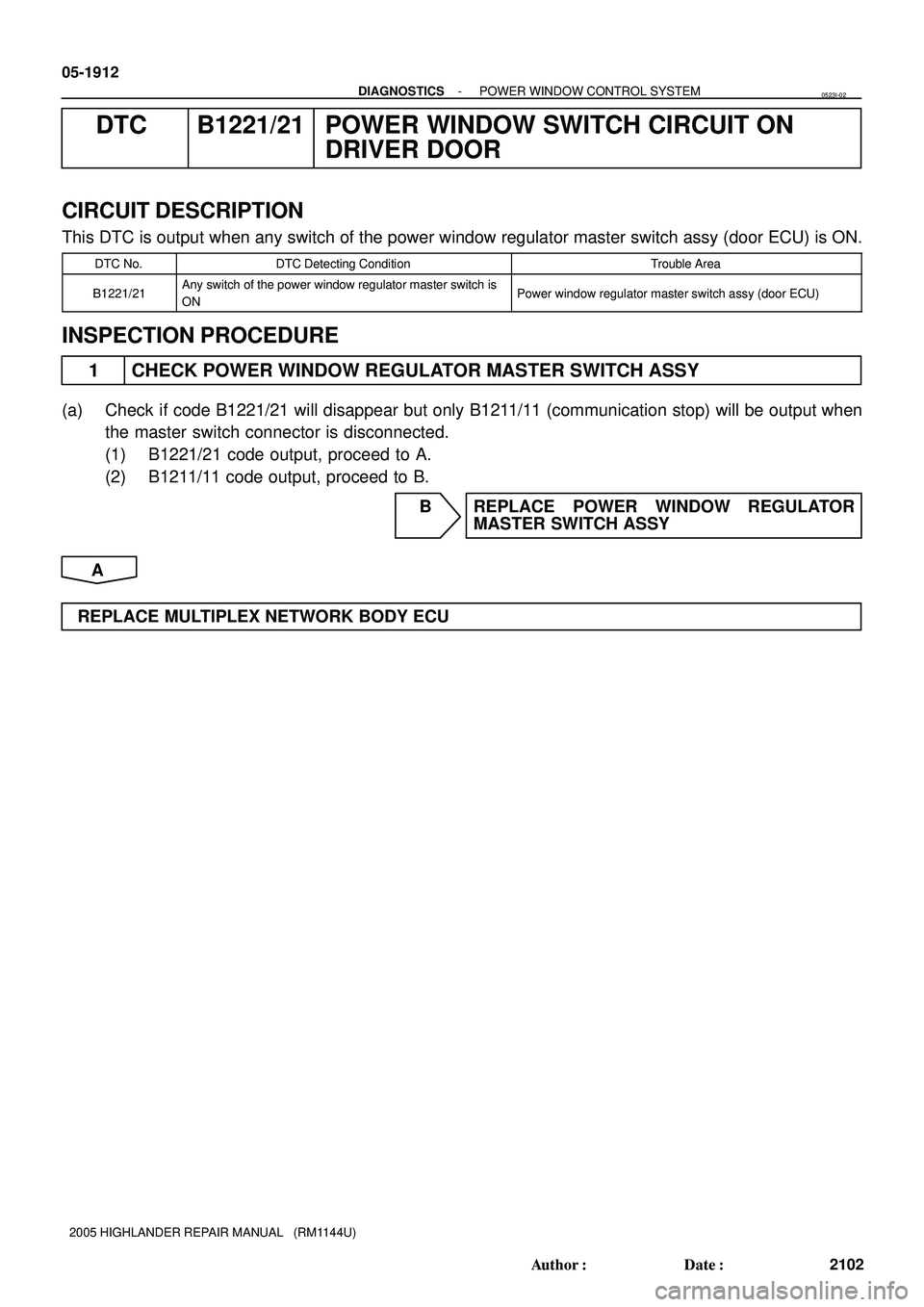 TOYOTA HIGHLANDER 2001  Service Repair Manual 05-1912
- DIAGNOSTICSPOWER WINDOW CONTROL SYSTEM
2102 Author: Date:
2005 HIGHLANDER REPAIR MANUAL   (RM1144U)
DTC B1221/21 POWER WINDOW SWITCH CIRCUIT ON
DRIVER DOOR
CIRCUIT DESCRIPTION
This DTC is 