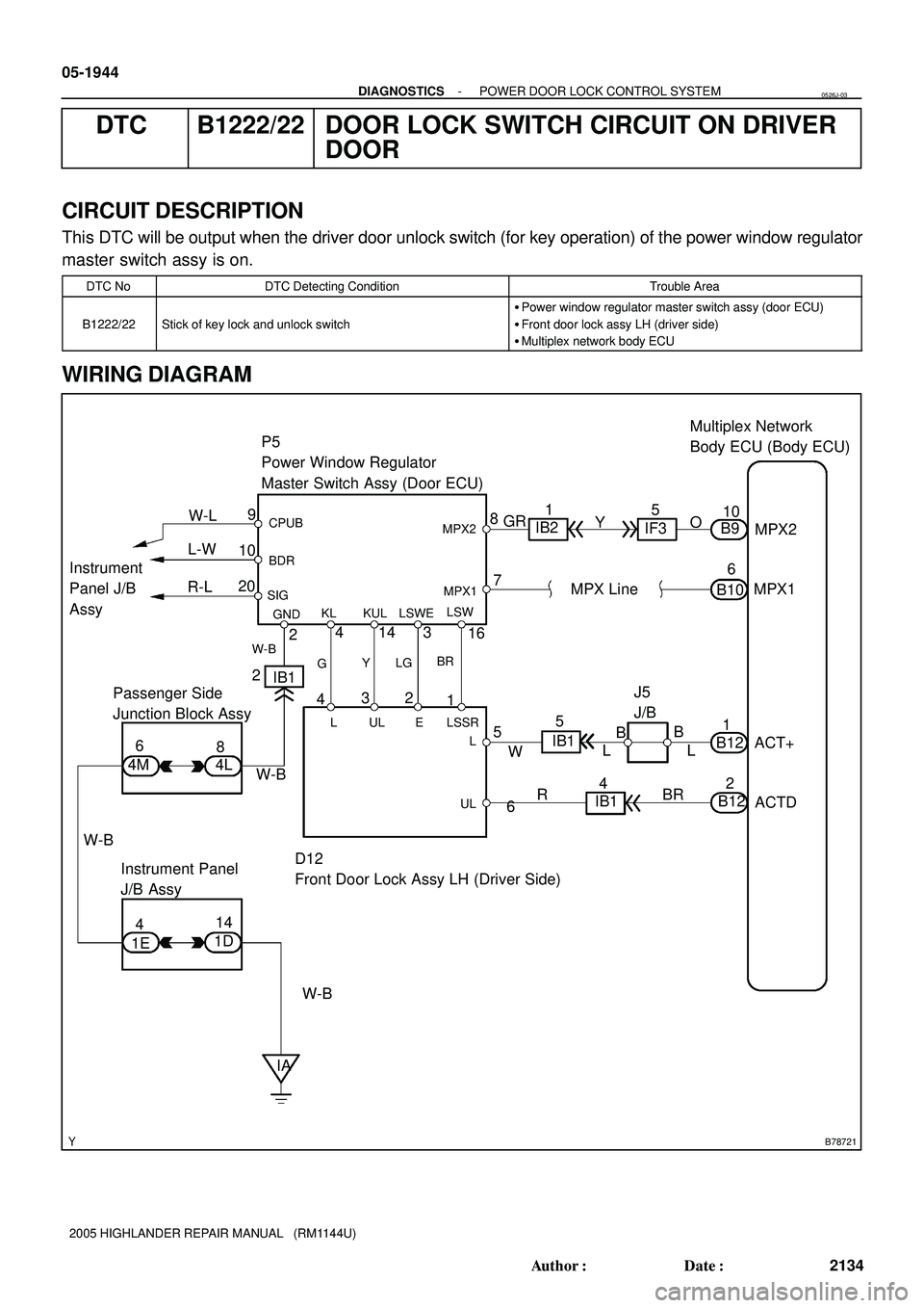 TOYOTA HIGHLANDER 2001  Service Repair Manual B78721
MPX Line
D12 
Front Door Lock Assy LH (Driver Side)5
L P5 
Power Window Regulator 
Master Switch Assy (Door ECU)
Passenger Side 
Junction Block Assy
B
1E Instrument Panel 
J/B AssyJ5 
J/B
IA 6
