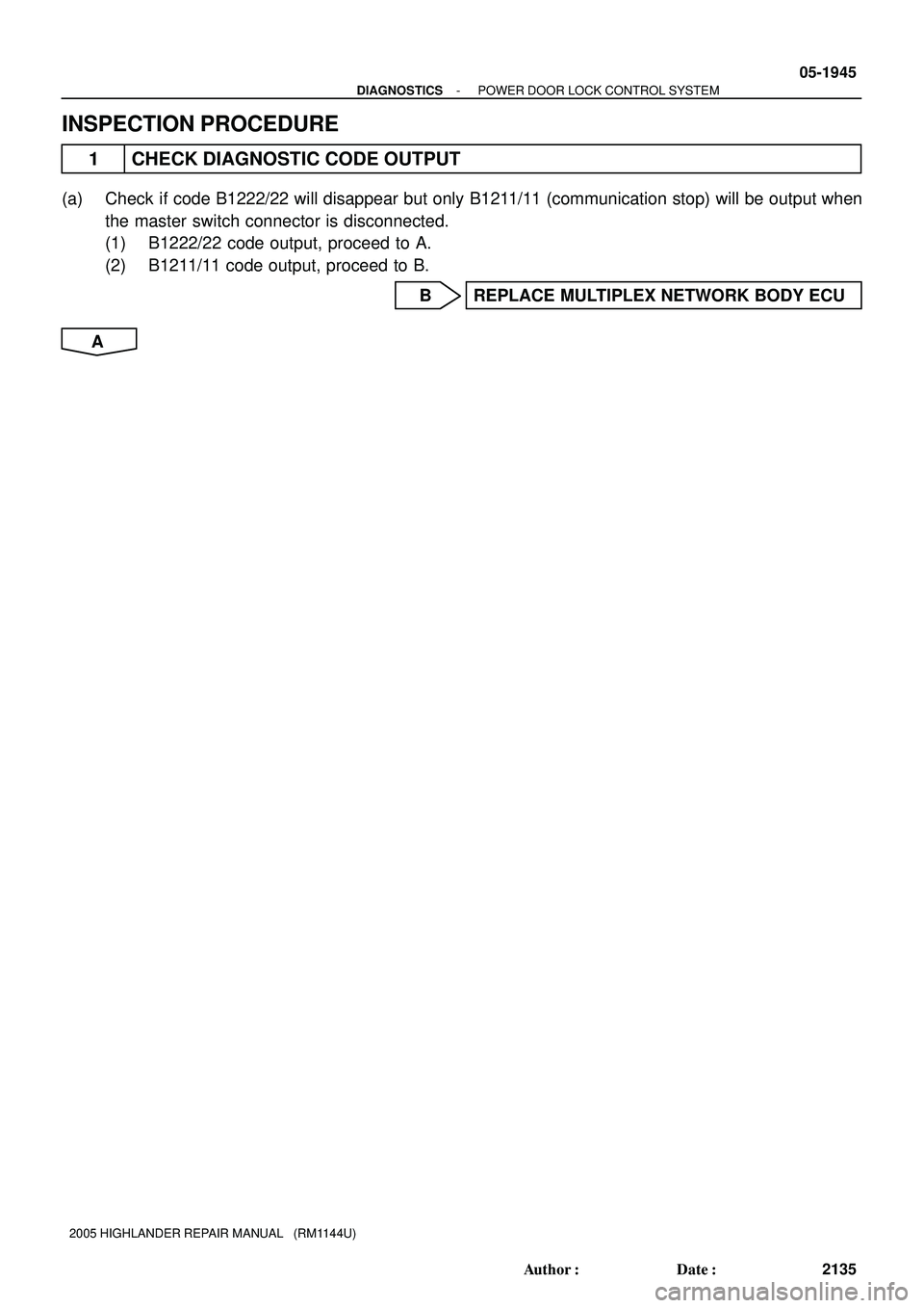TOYOTA HIGHLANDER 2001  Service Repair Manual - DIAGNOSTICSPOWER DOOR LOCK CONTROL SYSTEM
05-1945
2135 Author: Date:
2005 HIGHLANDER REPAIR MANUAL   (RM1144U)
INSPECTION PROCEDURE
1 CHECK DIAGNOSTIC CODE OUTPUT
(a) Check if code B1222/22 will d