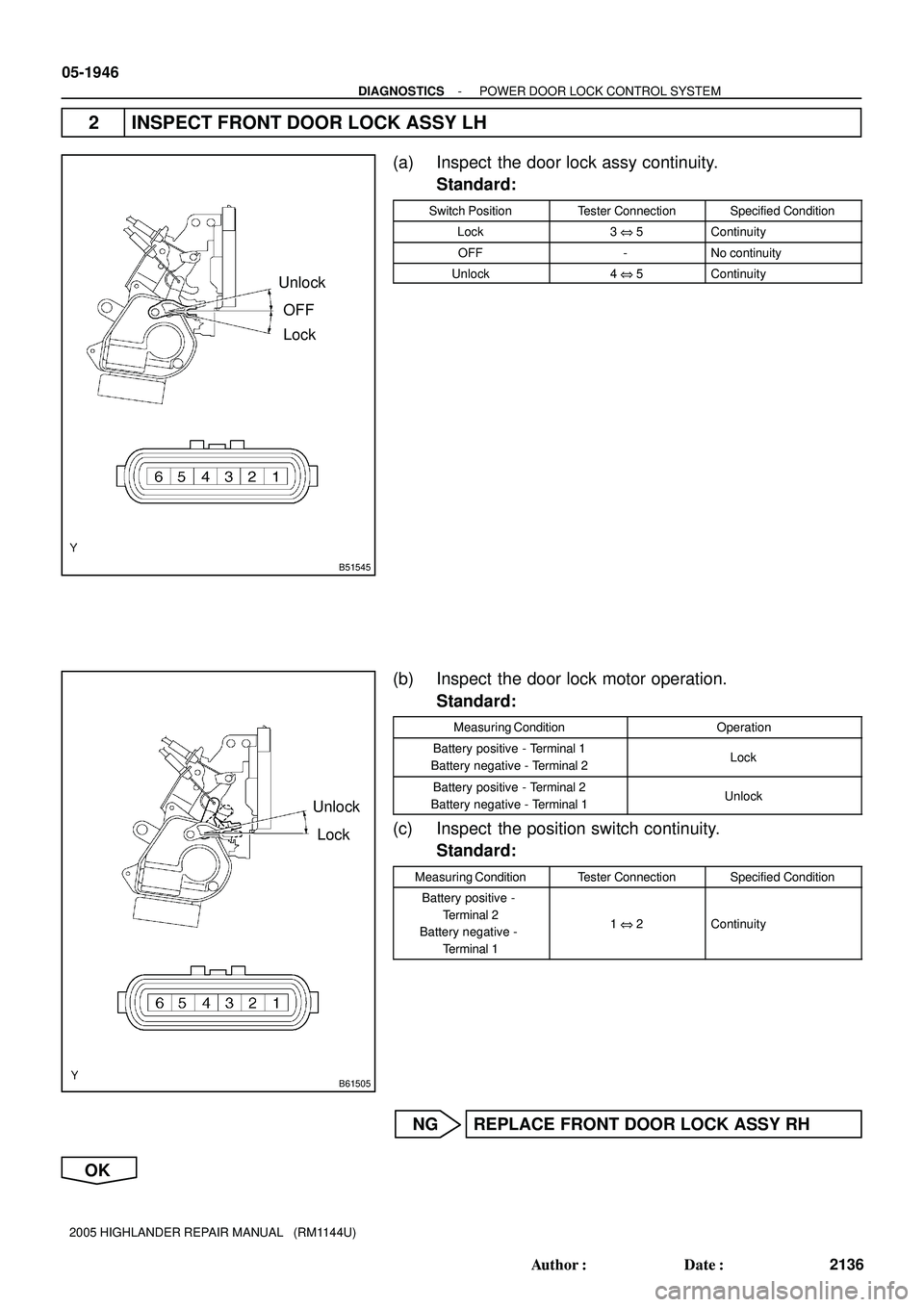 TOYOTA HIGHLANDER 2001  Service Repair Manual B51545
Unlock
Lock
OFF
B61505
Unlock
Lock
05-1946
- DIAGNOSTICSPOWER DOOR LOCK CONTROL SYSTEM
2136 Author: Date:
2005 HIGHLANDER REPAIR MANUAL   (RM1144U)
2 INSPECT FRONT DOOR LOCK ASSY LH
(a) Inspe