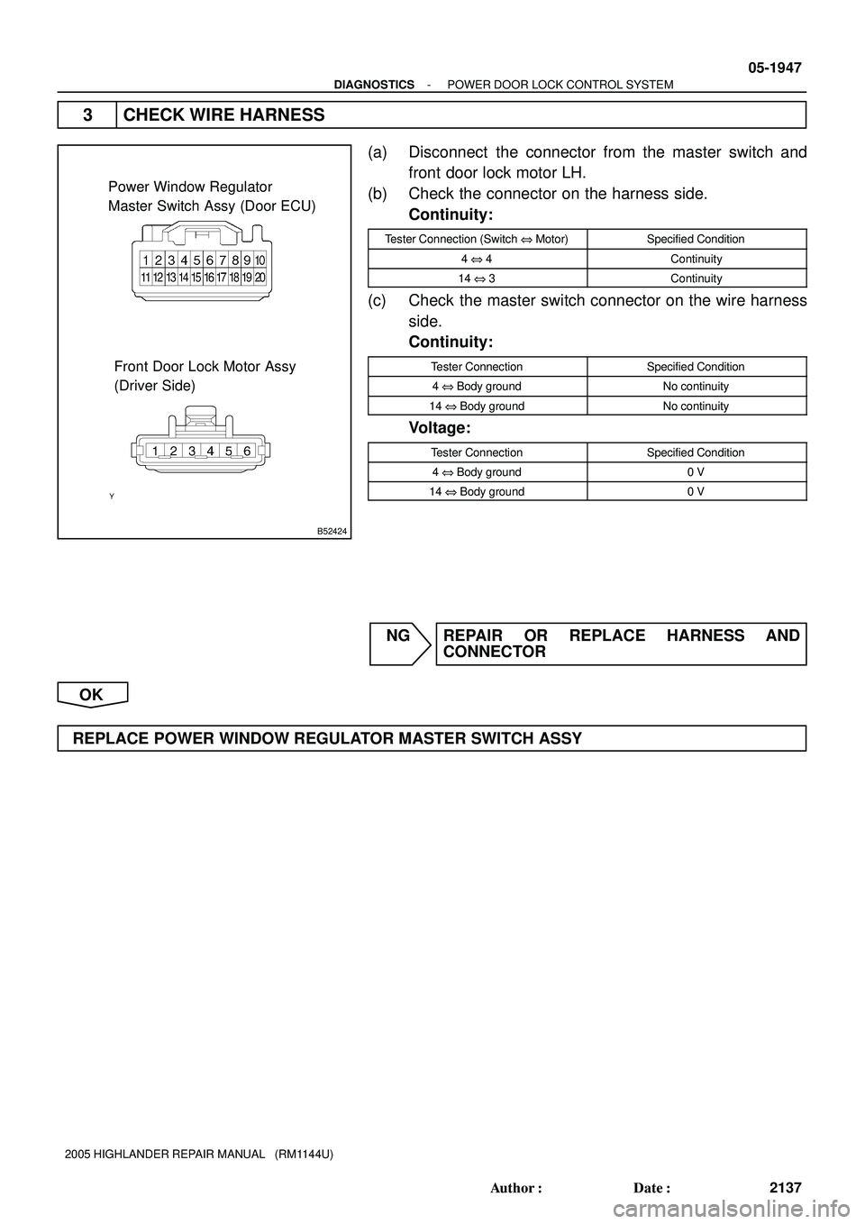 TOYOTA HIGHLANDER 2001  Service Repair Manual B52424
Power Window Regulator 
Master Switch Assy (Door ECU)
Front Door Lock Motor Assy
(Driver Side)
- DIAGNOSTICSPOWER DOOR LOCK CONTROL SYSTEM
05-1947
2137 Author: Date:
2005 HIGHLANDER REPAIR MA
