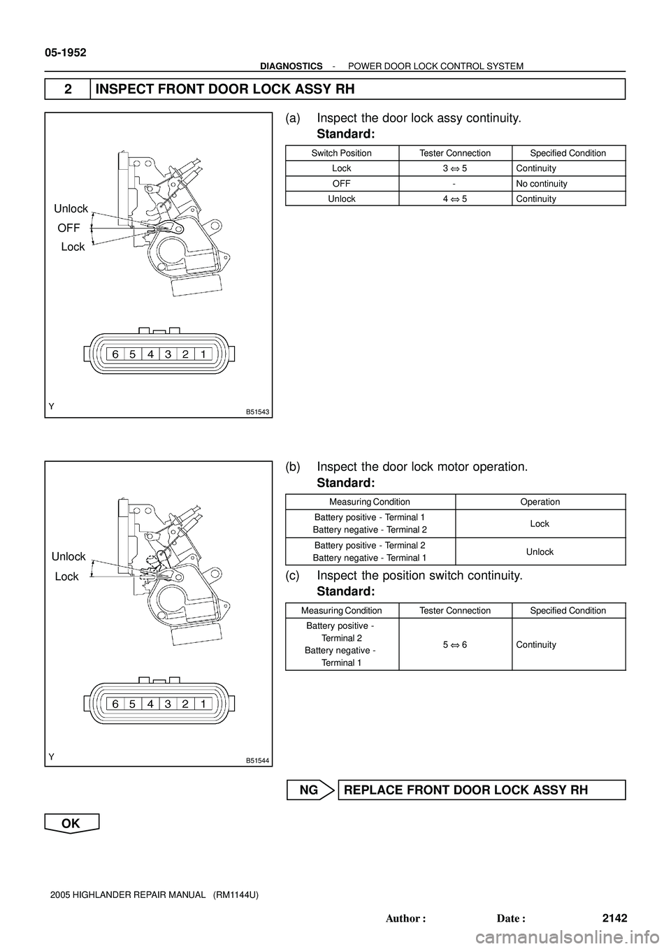 TOYOTA HIGHLANDER 2001  Service Repair Manual B51543
Unlock
Lock
OFF
B51544
Unlock
Lock
05-1952
- DIAGNOSTICSPOWER DOOR LOCK CONTROL SYSTEM
2142 Author: Date:
2005 HIGHLANDER REPAIR MANUAL   (RM1144U)
2 INSPECT FRONT DOOR LOCK ASSY RH
(a) Inspe