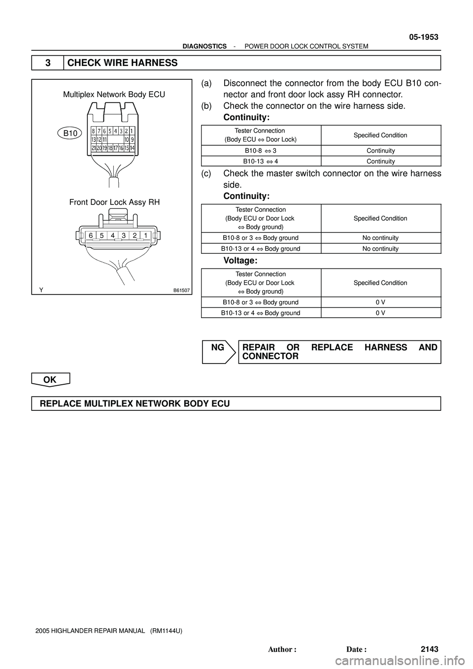 TOYOTA HIGHLANDER 2001  Service Repair Manual B61507
Front Door Lock Assy RH Multiplex Network Body ECU
B10
- DIAGNOSTICSPOWER DOOR LOCK CONTROL SYSTEM
05-1953
2143 Author: Date:
2005 HIGHLANDER REPAIR MANUAL   (RM1144U)
3 CHECK WIRE HARNESS
(a