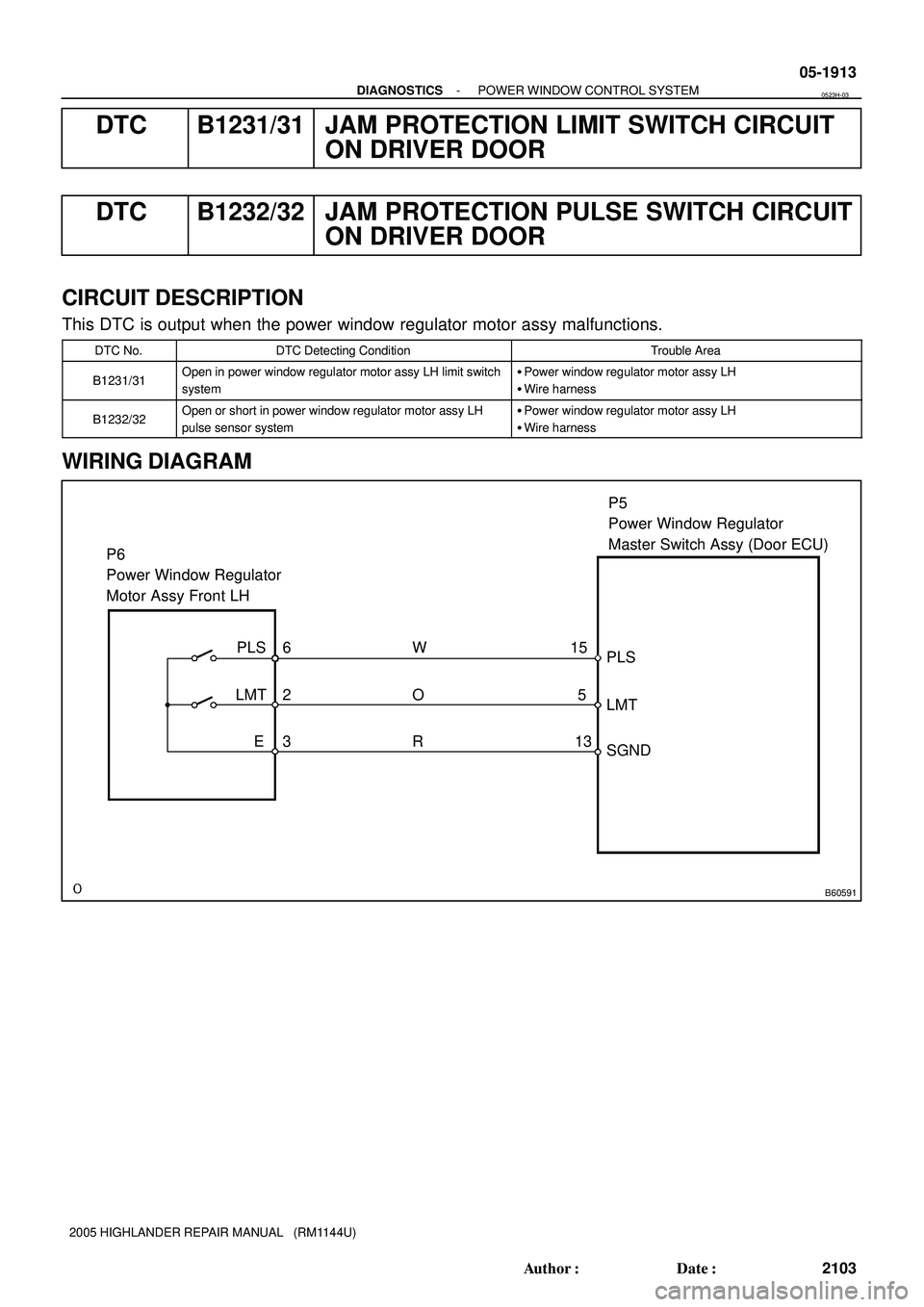 TOYOTA HIGHLANDER 2001  Service Repair Manual B60591
P6
Power Window Regulator 
Motor Assy Front LHP5
Power Window Regulator 
Master Switch Assy (Door ECU)
2 6
315
5
13 PLS
LMTW
OPLS
LMT
R E
SGND
- DIAGNOSTICSPOWER WINDOW CONTROL SYSTEM
05-1913
2
