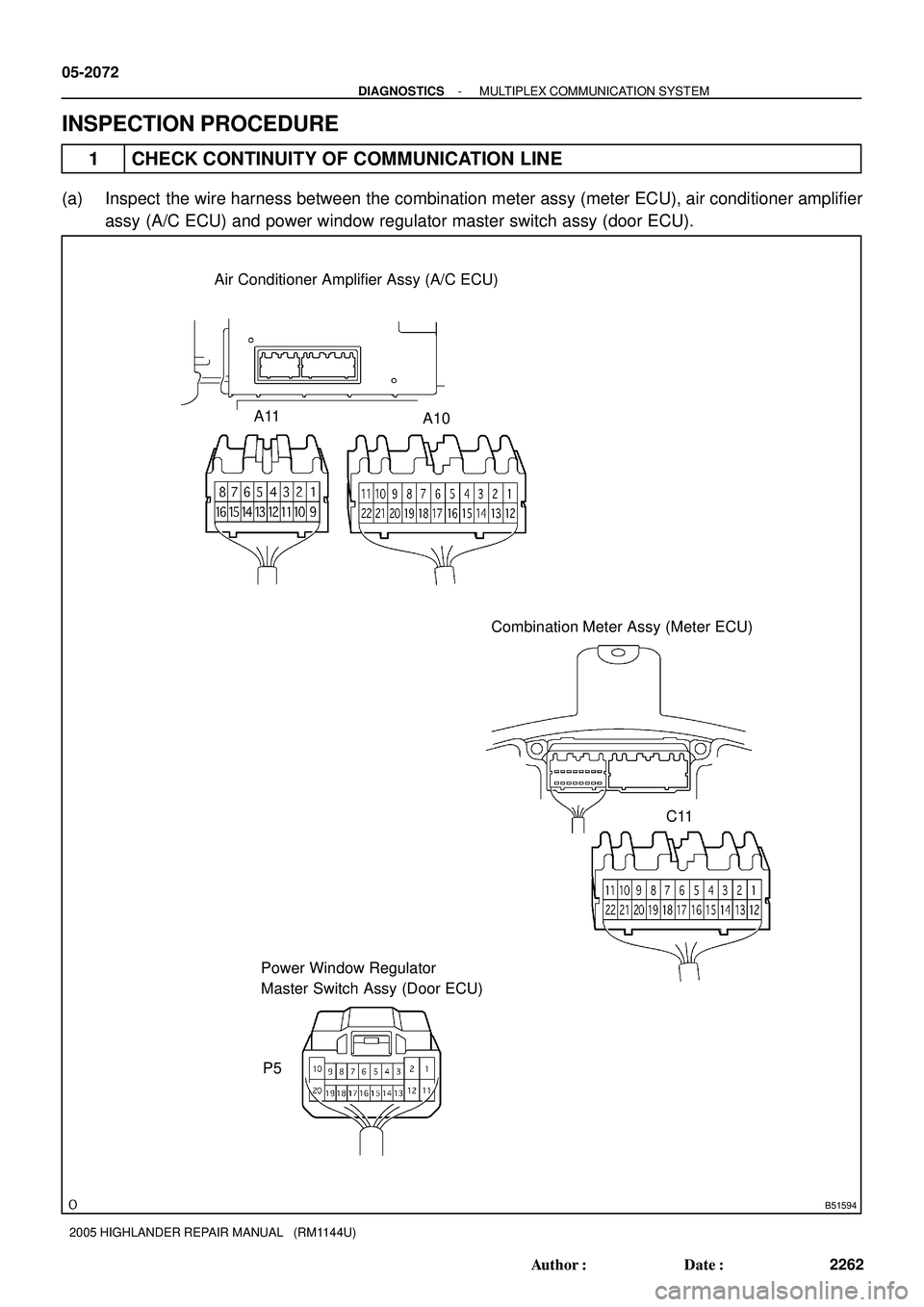 TOYOTA HIGHLANDER 2001  Service Repair Manual B51594
A11
A10
C11 Combination Meter Assy (Meter ECU)
Power Window Regulator 
Master Switch Assy (Door ECU) Air Conditioner Amplifier Assy (A/C ECU)
P5 05-2072
- DIAGNOSTICSMULTIPLEX COMMUNICATION SYS