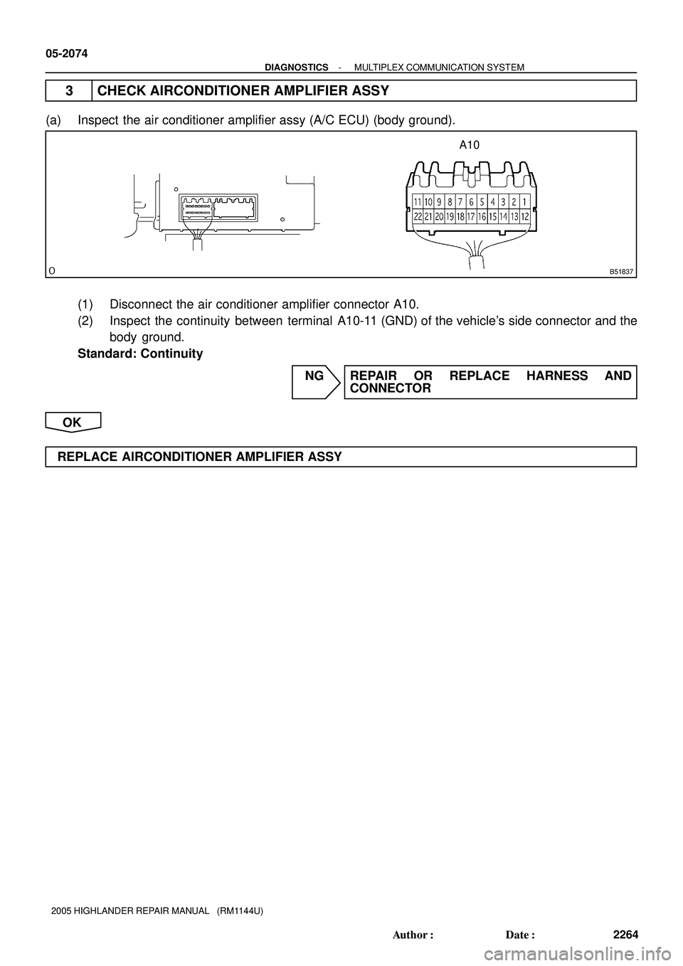 TOYOTA HIGHLANDER 2001  Service Repair Manual B51837
A10
05-2074
- DIAGNOSTICSMULTIPLEX COMMUNICATION SYSTEM
2264 Author: Date:
2005 HIGHLANDER REPAIR MANUAL   (RM1144U)
3 CHECK AIRCONDITIONER AMPLIFIER ASSY
(a) Inspect the air conditioner ampl