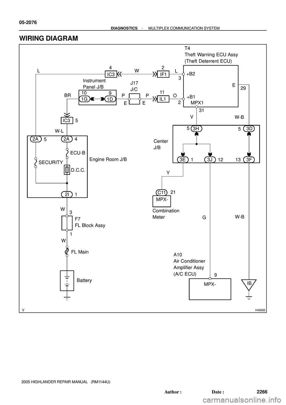 TOYOTA HIGHLANDER 2001  Service Repair Manual H45692
T4
Theft Warning ECU Assy
(Theft Deterrent ECU)
A10
Air Conditioner 
Amplifier Assy 
(A/C ECU) F7
FL Block AssyEngine Room J/B
Combination 
Meter 1 41D9
MPX1
21 1G10
BR
2A
2I SECURITYW-L3 IC3
B