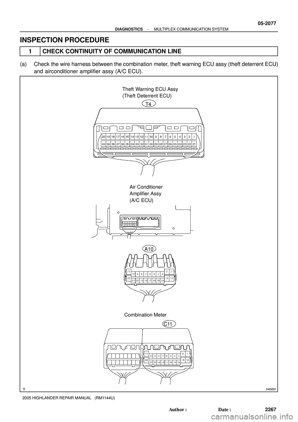 TOYOTA HIGHLANDER 2001  Service Repair Manual H45691
Theft Warning ECU Assy
(Theft Deterrent ECU)
Air Conditioner 
Amplifier Assy 
(A/C ECU)
Combination MeterA10
C11 T4
- DIAGNOSTICSMULTIPLEX COMMUNICATION SYSTEM
05-2077
2267 Author: Date:
2005