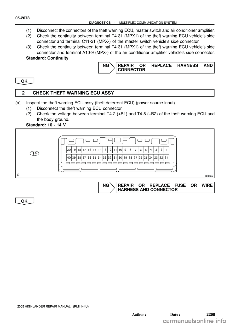 TOYOTA HIGHLANDER 2001  Service Repair Manual B50657
4T4
05-2078
- DIAGNOSTICSMULTIPLEX COMMUNICATION SYSTEM
2268 Author: Date:
2005 HIGHLANDER REPAIR MANUAL   (RM1144U)
(1) Disconnect the connectors of the theft warning ECU, master switch and 