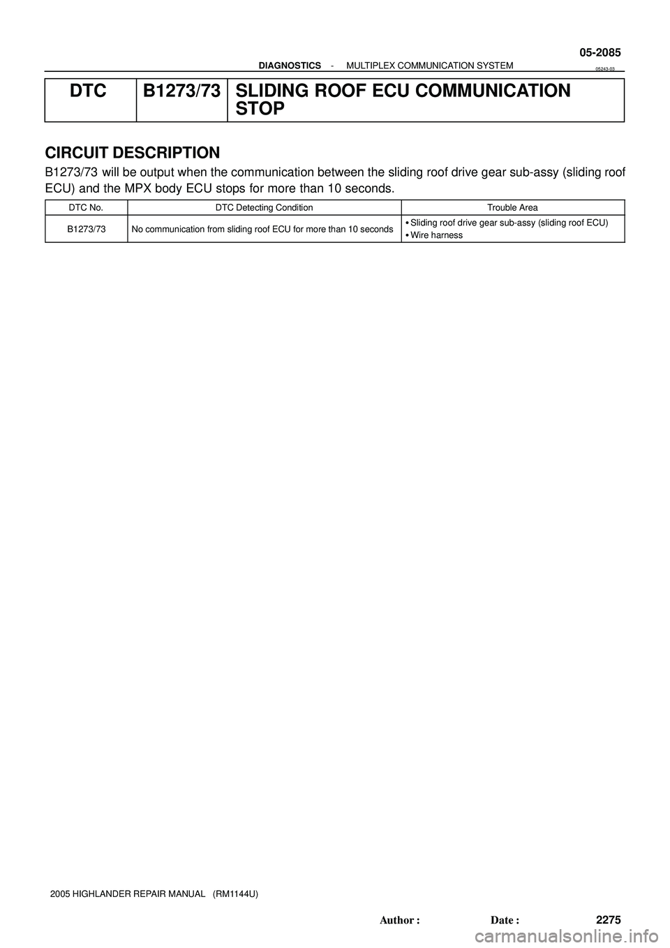 TOYOTA HIGHLANDER 2001  Service Repair Manual - DIAGNOSTICSMULTIPLEX COMMUNICATION SYSTEM
05-2085
2275 Author: Date:
2005 HIGHLANDER REPAIR MANUAL   (RM1144U)
DTC B1273/73 SLIDING ROOF ECU COMMUNICATION
STOP
CIRCUIT DESCRIPTION
B1273/73  will b