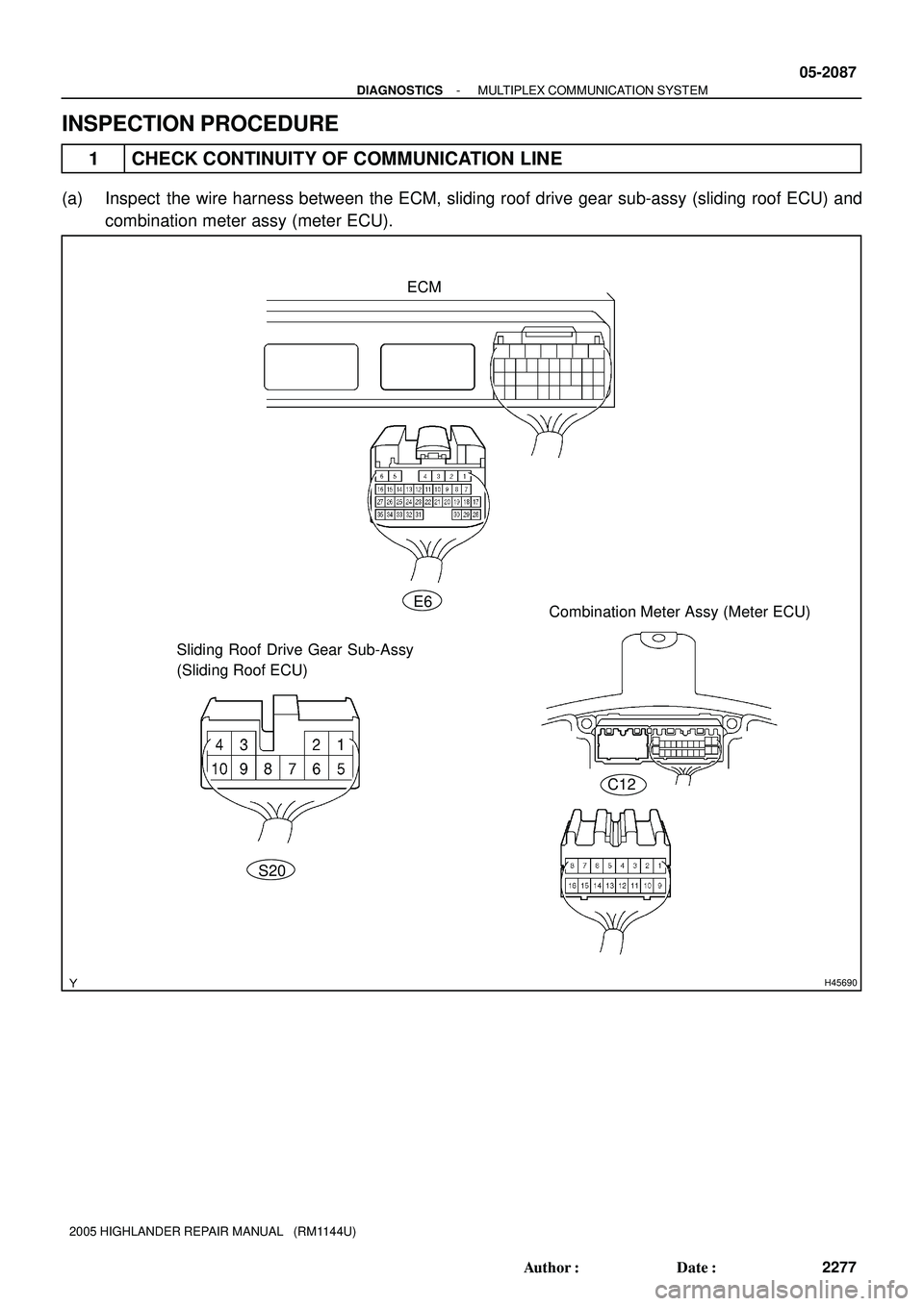 TOYOTA HIGHLANDER 2001  Service Repair Manual H45690
E6
C12 Combination Meter Assy (Meter ECU)
Sliding Roof Drive Gear Sub-Assy 
(Sliding Roof ECU)ECM
S20
- DIAGNOSTICSMULTIPLEX COMMUNICATION SYSTEM
05-2087
2277 Author: Date:
2005 HIGHLANDER RE