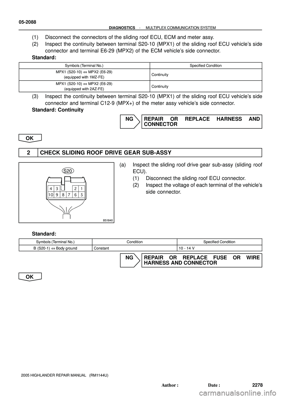 TOYOTA HIGHLANDER 2001  Service Repair Manual B51840
S20
05-2088
- DIAGNOSTICSMULTIPLEX COMMUNICATION SYSTEM
2278 Author: Date:
2005 HIGHLANDER REPAIR MANUAL   (RM1144U)
(1) Disconnect  the connectors of the sliding roof ECU, ECM and meter assy