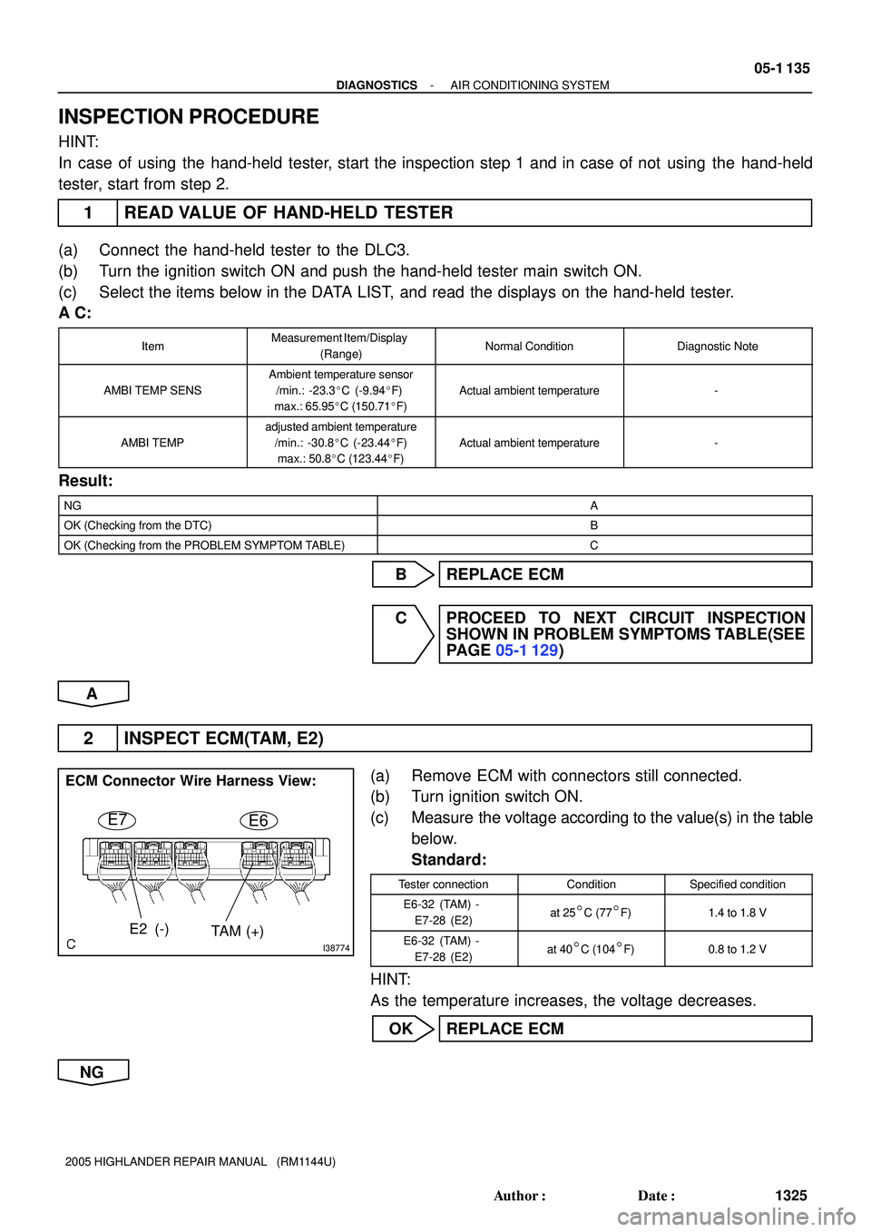 TOYOTA HIGHLANDER 2001  Service Repair Manual I38774
TAM (+) E2 (-)
ECM Connector Wire Harness View:
E6E7
- DIAGNOSTICSAIR CONDITIONING SYSTEM
05-1 135
1325 Author: Date:
2005 HIGHLANDER REPAIR MANUAL   (RM1144U)
INSPECTION PROCEDURE
HINT:
In c