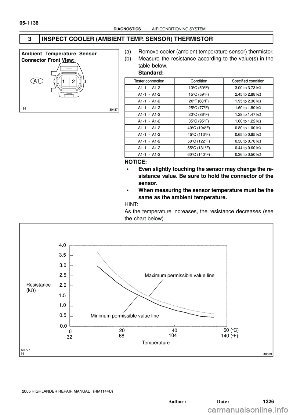 TOYOTA HIGHLANDER 2001  Service Repair Manual I30487
12A1 Ambient Temperature Sensor
Connector Front View:
I38777I40673
4.0
3.5
3.0
2.5
2.0
1.5
1.0
0.0 0.5
020 40 Resistance 
(kW)
Temperature 6810460 (
5C)
140 (
5F)
32Maximum permissible value li