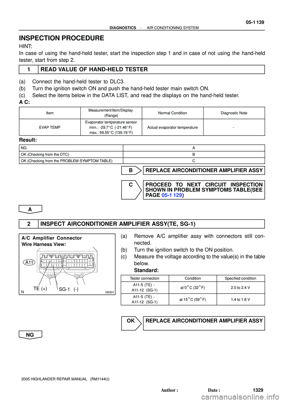 TOYOTA HIGHLANDER 2001  Service Repair Manual I30331TE (+)
SG-1 (-)
A11
A/C Amplifier Connector
Wire Harness View:
- DIAGNOSTICSAIR CONDITIONING SYSTEM
05-1 139
1329 Author: Date:
2005 HIGHLANDER REPAIR MANUAL   (RM1144U)
INSPECTION PROCEDURE
H