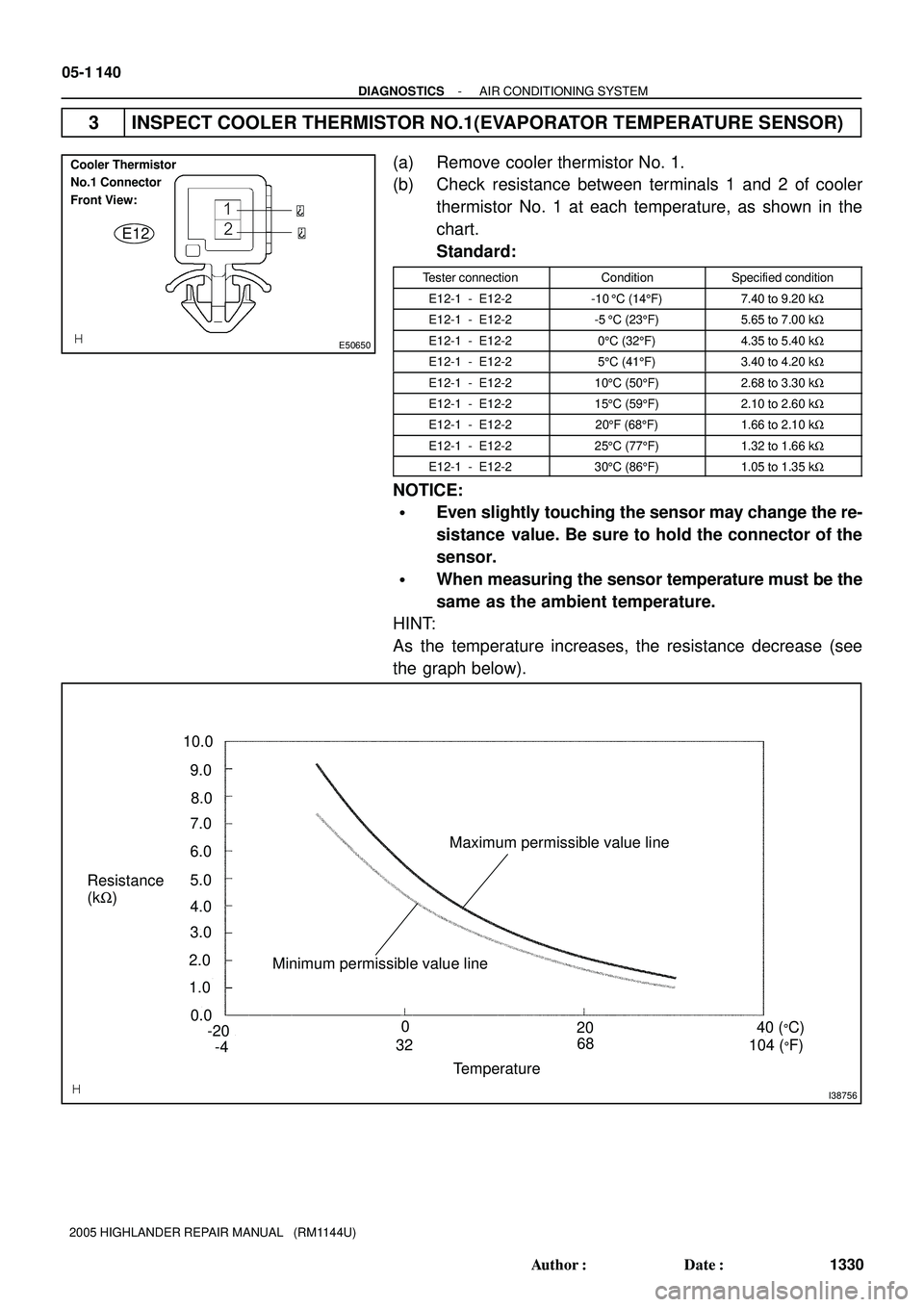 TOYOTA HIGHLANDER 2001  Service Repair Manual E50650
E12
Cooler Thermistor 
No.1 Connector 
Front View:
I38756
9.0
6.0
3.0
0.0 1.0 Resistance 
(kW)
Temperature -200
2040 (
5C)
3268
104 (
5F)
-4 2.04.0 5.0 7.08.0 10.0
Maximum permissible value lin