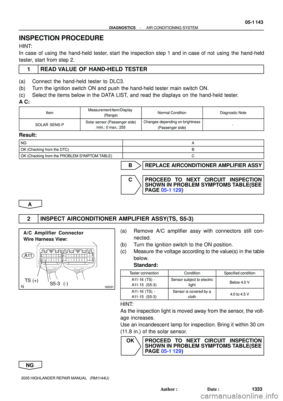 TOYOTA HIGHLANDER 2001  Service Repair Manual I30331
TS (+)
S5-3 (-)
A/C Amplifier Connector
Wire Harness View:
A11
- DIAGNOSTICSAIR CONDITIONING SYSTEM
05-1 143
1333 Author: Date:
2005 HIGHLANDER REPAIR MANUAL   (RM1144U)
INSPECTION PROCEDURE
