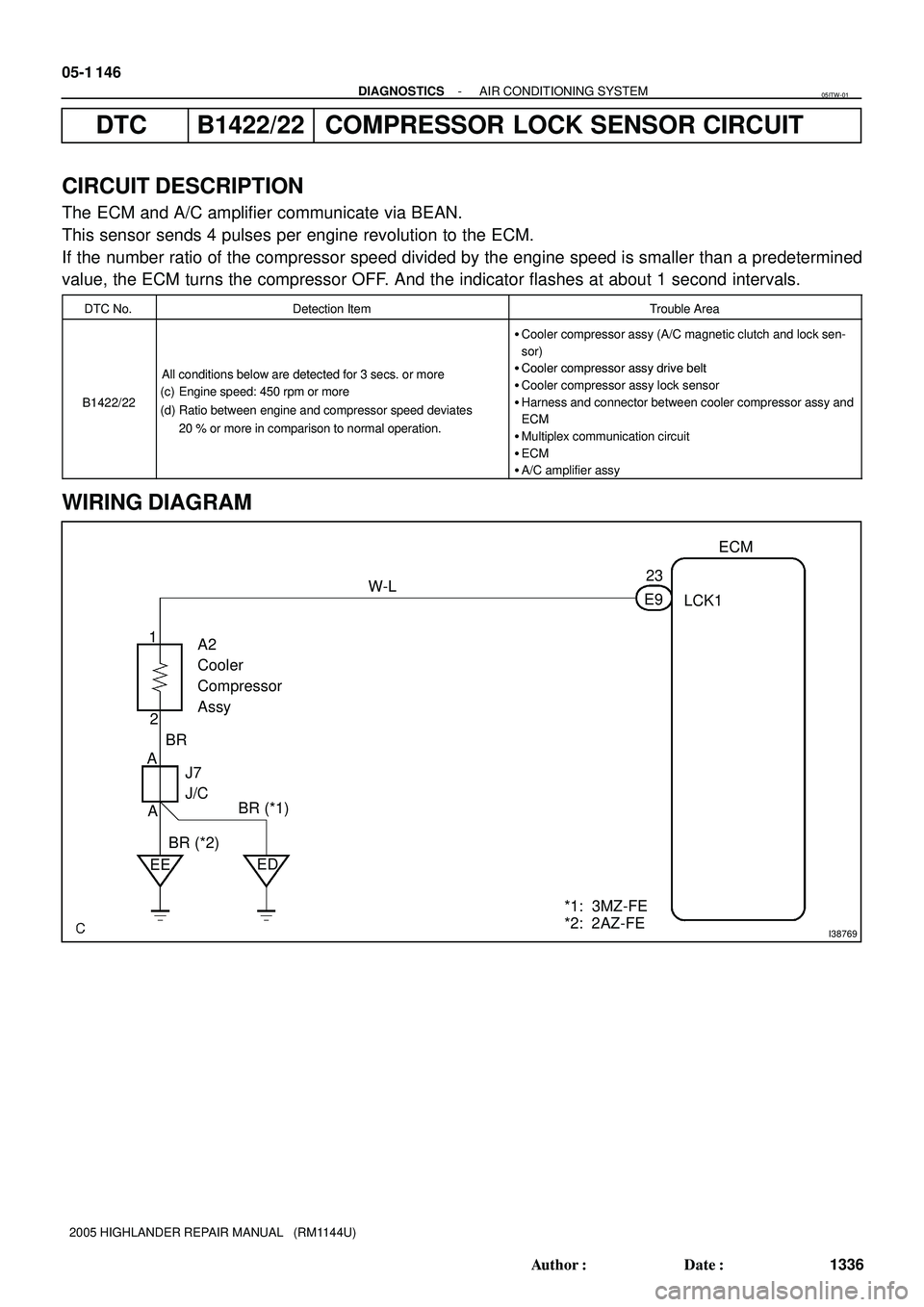TOYOTA HIGHLANDER 2001  Service Repair Manual I38769
ECM
LCK1 23
E9 W-L
A2
Cooler
Compressor
Assy
J7
J/C 1
2
A
ABR
BR (*2)
ED
EEBR (*1)
*1: 3MZ-FE
*2: 2AZ-FE 05-1 146
- DIAGNOSTICSAIR CONDITIONING SYSTEM
1336 Author: Date:
2005 HIGHLANDER REPAI