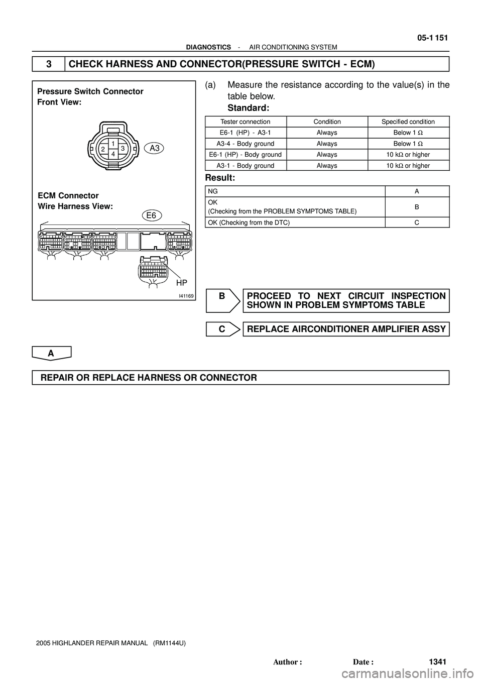 TOYOTA HIGHLANDER 2001  Service Repair Manual I41169
A3
E6
Pressure Switch Connector 
Front View:
ECM Connector 
Wire Harness View:
HP
- DIAGNOSTICSAIR CONDITIONING SYSTEM
05-1 151
1341 Author: Date:
2005 HIGHLANDER REPAIR MANUAL   (RM1144U)
3 