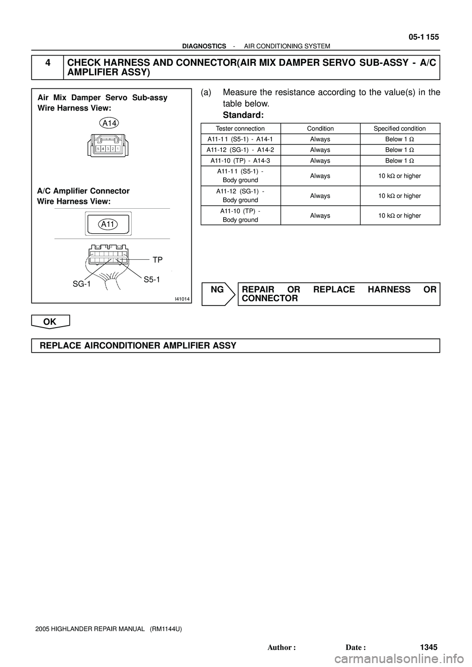 TOYOTA HIGHLANDER 2001  Service Repair Manual I41014
A14
TP
S5-1 A/C Amplifier Connector 
Wire Harness View:
A11
Air Mix Damper Servo Sub-assy
Wire Harness View:
SG-1
- DIAGNOSTICSAIR CONDITIONING SYSTEM
05-1 155
1345 Author: Date:
2005 HIGHLAN