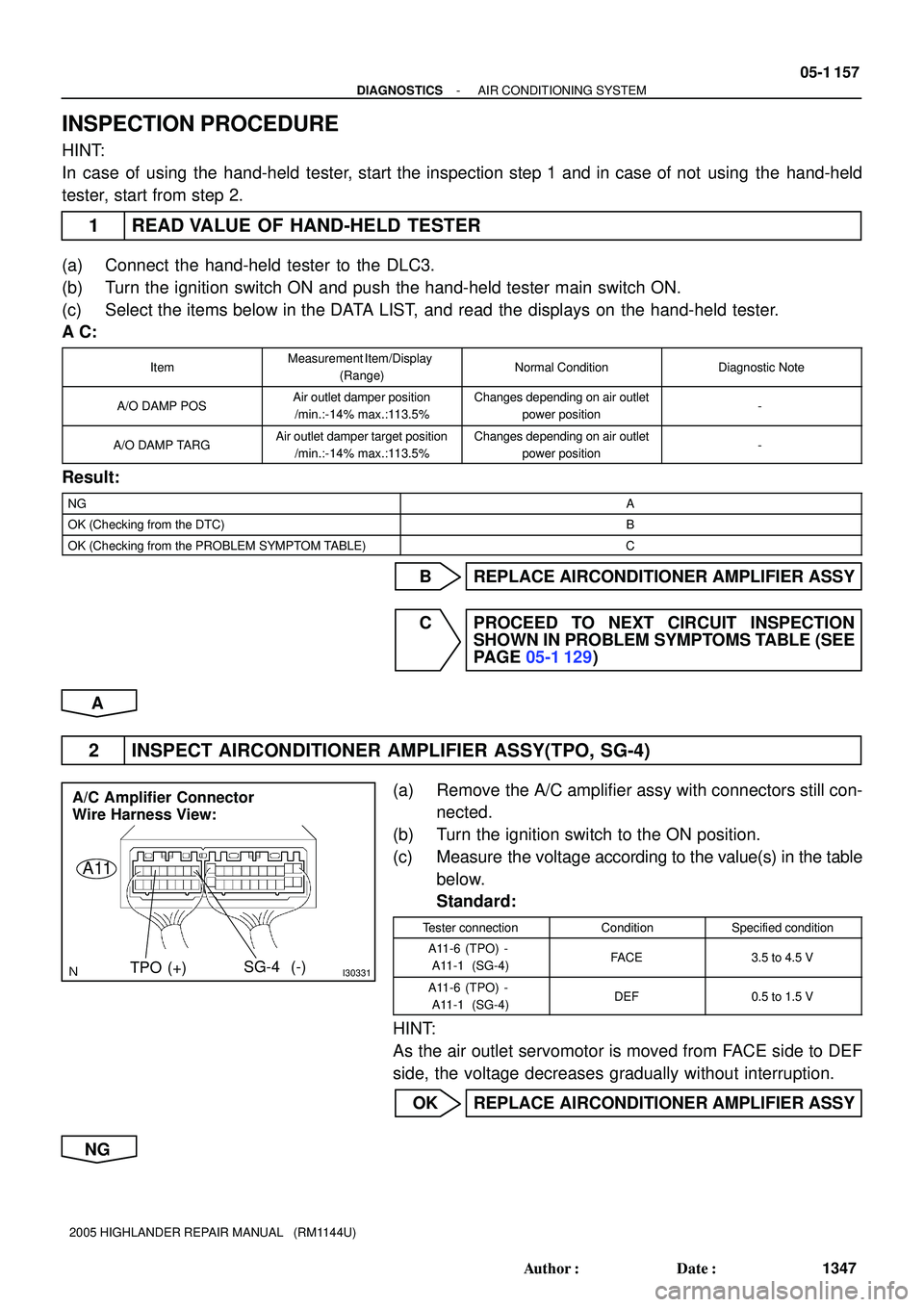 TOYOTA HIGHLANDER 2001  Service Repair Manual I30331SG-4  (-)
TPO (+)
A/C Amplifier Connector
Wire Harness View:
A11
- DIAGNOSTICSAIR CONDITIONING SYSTEM
05-1 157
1347 Author: Date:
2005 HIGHLANDER REPAIR MANUAL   (RM1144U)
INSPECTION PROCEDURE