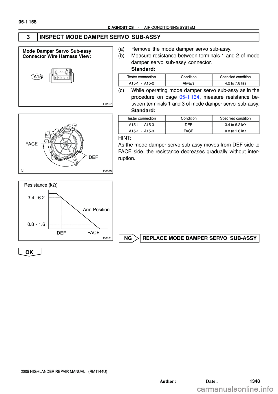 TOYOTA HIGHLANDER 2001  Service Repair Manual I30157
Mode Damper Servo Sub-assy
Connector Wire Harness View:
A15
I30333
FACE
DEF
I30161
3.4 -6.2
0.8 - 1.6
FACE
DEFArm Position Resistance (kW)
05-1 158
- DIAGNOSTICSAIR CONDITIONING SYSTEM
1348 Aut
