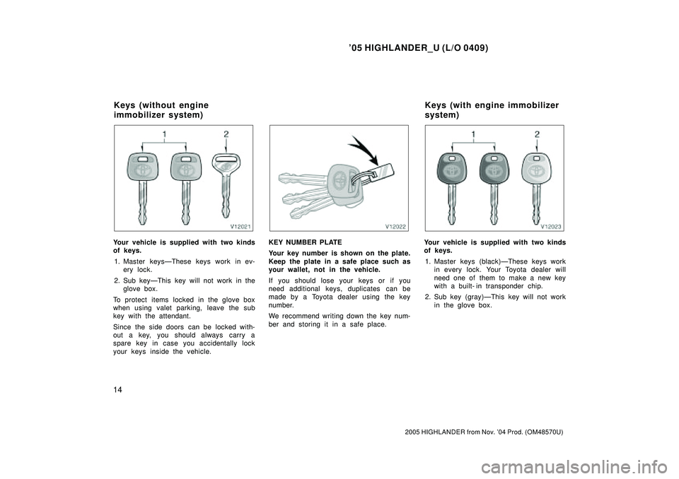 TOYOTA HIGHLANDER 2001 Service Repair Manual 05 HIGHLANDER_U (L/O 0409)
14
2005 HIGHLANDER from Nov. 04 Prod. (OM48570U)
Your vehicle is supplied with two kinds
of keys.
1. Master keysÐThese keys work in ev-
ery lock.
2. Sub keyÐThis key wil TOYOTA HIGHLANDER 2001 Service Repair Manual 05 HIGHLANDER_U (L/O 0409)
14
2005 HIGHLANDER from Nov. 04 Prod. (OM48570U)
Your vehicle is supplied with two kinds
of keys.
1. Master keysÐThese keys work in ev-
ery lock.
2. Sub keyÐThis key wil