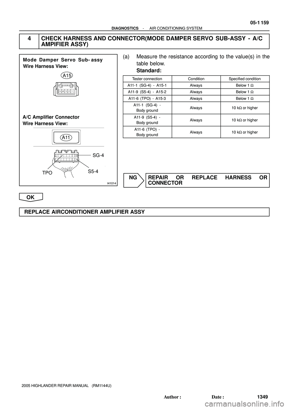 TOYOTA HIGHLANDER 2001  Service Repair Manual I41014
A15
S5-4 A/C Amplifier Connector 
Wire Harness View:
A11
Mode Damper Servo Sub- assy
Wire Harness View:
SG-4
TPO
- DIAGNOSTICSAIR CONDITIONING SYSTEM
05-1 159
1349 Author: Date:
2005 HIGHLAND