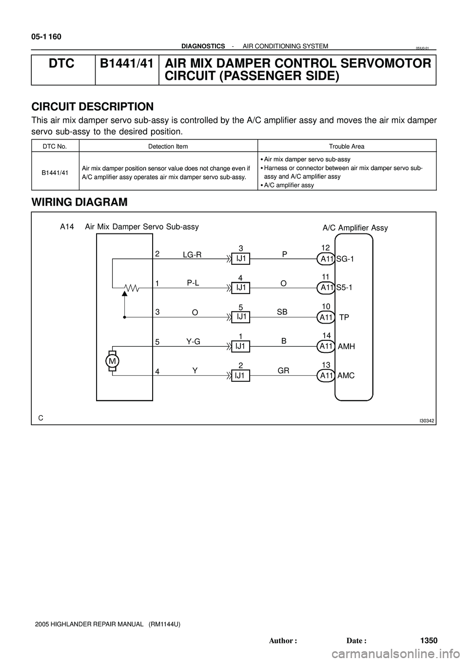 TOYOTA HIGHLANDER 2001  Service Repair Manual I30342
1
S5-1 SG-1
TP 12
3 2
A11
AMH
AMC 4 5A/C Amplifier Assy
A11
A11
A11 A1111
10
14
13 P
O
SB
B 3
4
5
1
2
IJ1IJ1IJ1 IJ1
IJ1 LG-R
P-L
GR Y Y-GO A14 Air Mix Damper Servo Sub-assy 05-1 160
- DIAGNOSTI